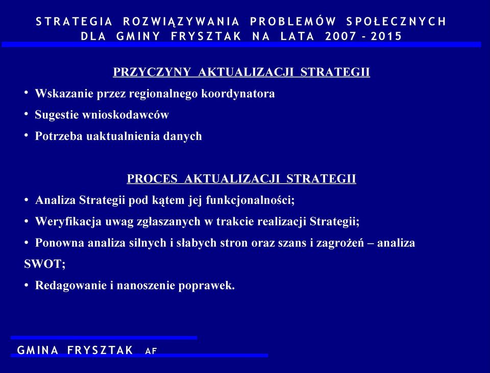 pod kątem jej funkcjonalności; Weryfikacja uwag zgłaszanych w trakcie realizacji Strategii;