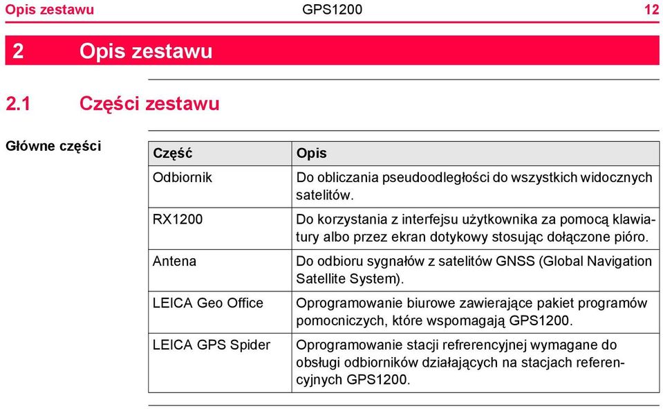 widocznych satelitów. Do korzystania z interfejsu użytkownika za pomocą klawiatury albo przez ekran dotykowy stosując dołączone pióro.