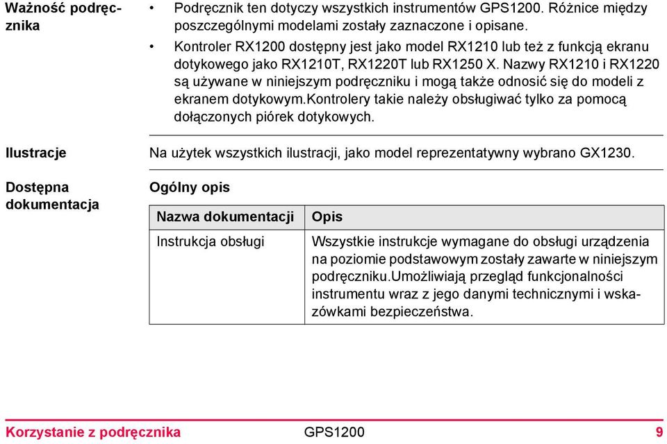 Nazwy RX1210 i RX1220 są używane w niniejszym podręczniku i mogą także odnosić się do modeli z ekranem dotykowym.kontrolery takie należy obsługiwać tylko za pomocą dołączonych piórek dotykowych.