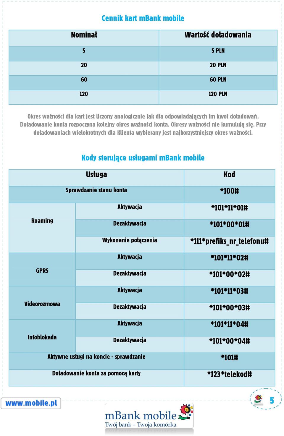 Kody sterujące usługami mbank mobile Usługa Kod Sprawdzanie stanu konta *100# Aktywacja *101*11*01# Roaming Dezaktywacja *101*00*01# Wykonanie połączenia *111*prefiks_nr_telefonu# Aktywacja