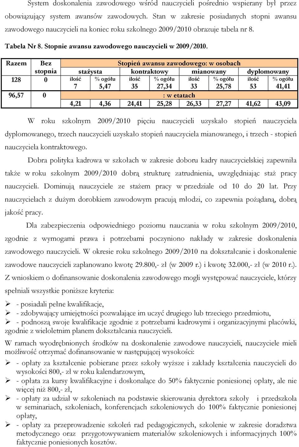 Razem Bez Stopień awansu zawodowego: w osobach stopnia stażysta kontraktowy mianowany dyplomowany 128 0 ilość % ogółu ilość % ogółu ilość % ogółu ilość 7 5,47 35 27,34 33 25,78 53 96,57 0 : w etatach