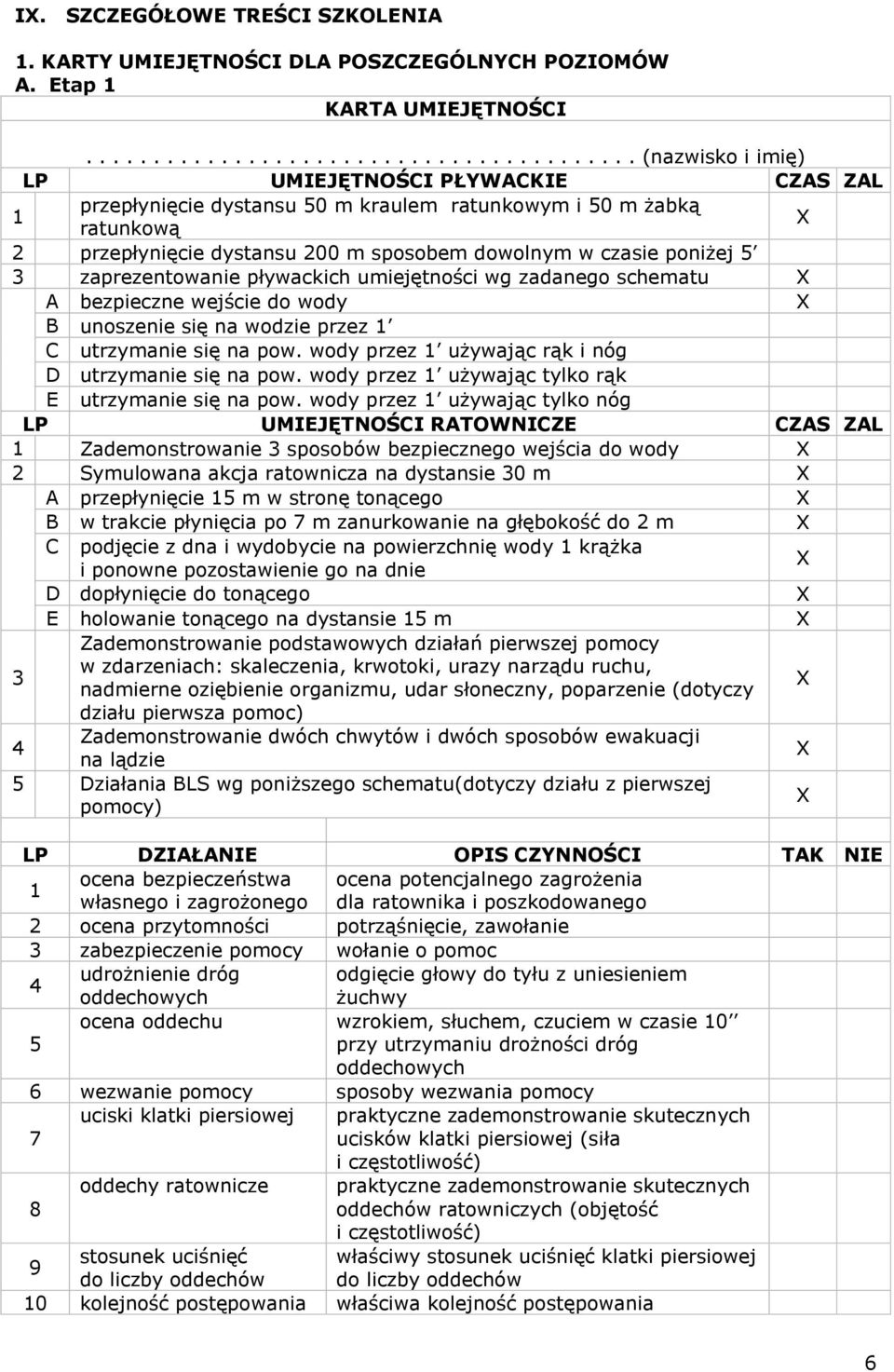 sposobem dowolnym w czasie poniżej 5 zaprezentowanie pływackich umiejętności wg zadanego schematu A bezpieczne wejście do wody B unoszenie się na wodzie przez C utrzymanie się na pow.