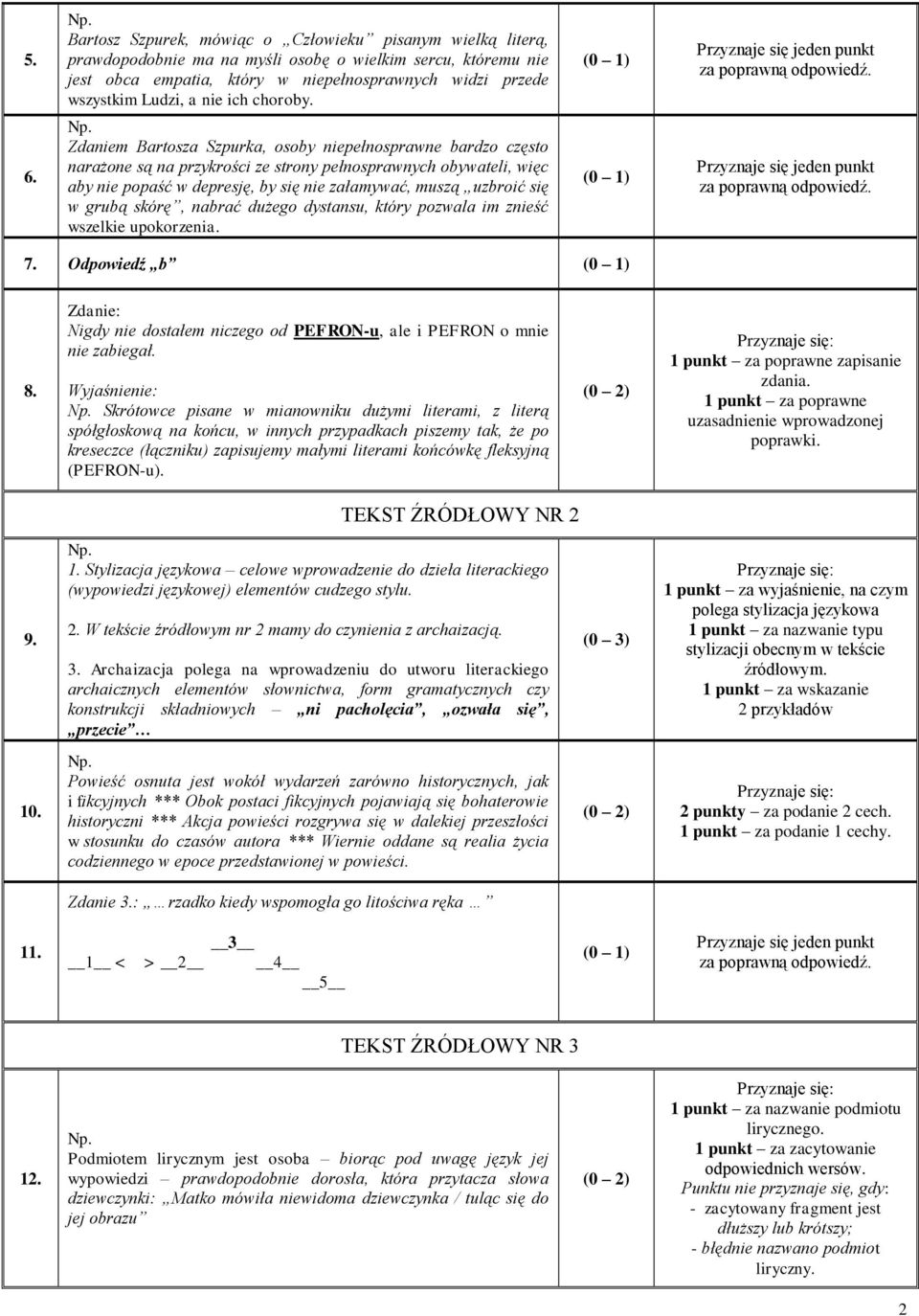 Zdaniem Bartosza Szpurka, osoby niepełnosprawne bardzo często narażone są na przykrości ze strony pełnosprawnych obywateli, więc aby nie popaść w depresję, by się nie załamywać, muszą uzbroić się w