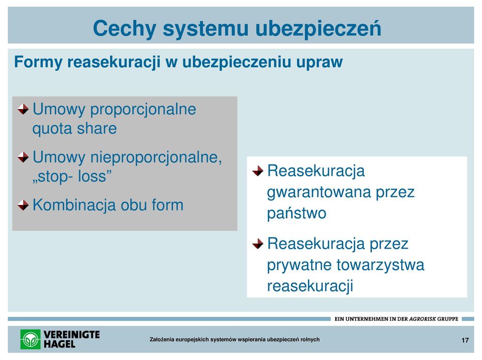 nieproporcjonalne, stop- loss Kombinacja obu form Reasekuracja