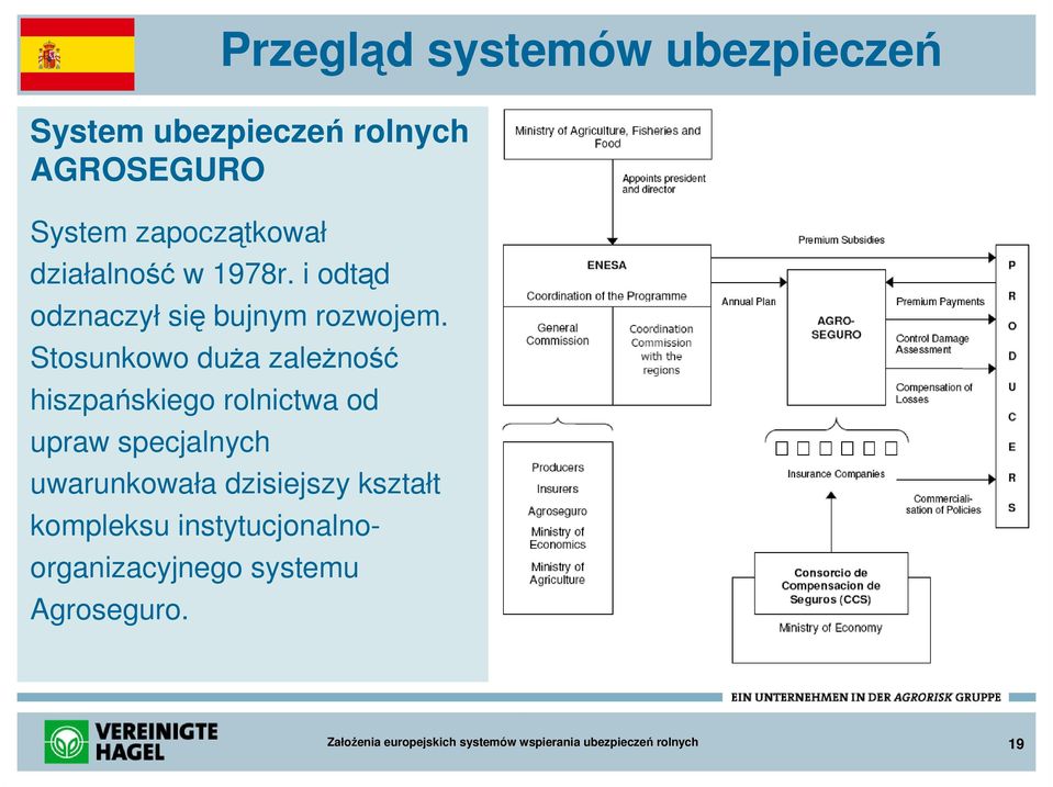 Stosunkowo duŝa zaleŝność hiszpańskiego rolnictwa od upraw specjalnych