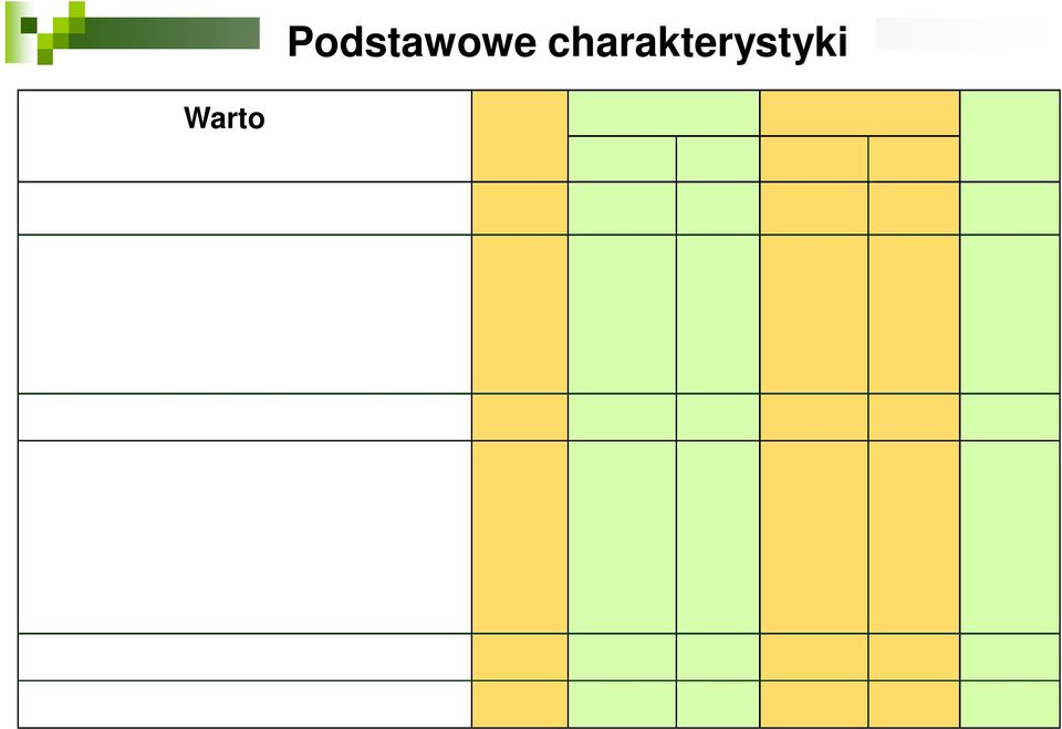 zł/awu) 94 95 93 138 48 128 Wskaźnik względnej wysokości kosztów (zł/zł) 0,84 0,80 0,85 0,78 0,98 0,75 Wartość dodana netto (tys. zł/ha) 1,9 2,1 1,9 2,4 0,9 2,5 Dochodowość pracy (tys.