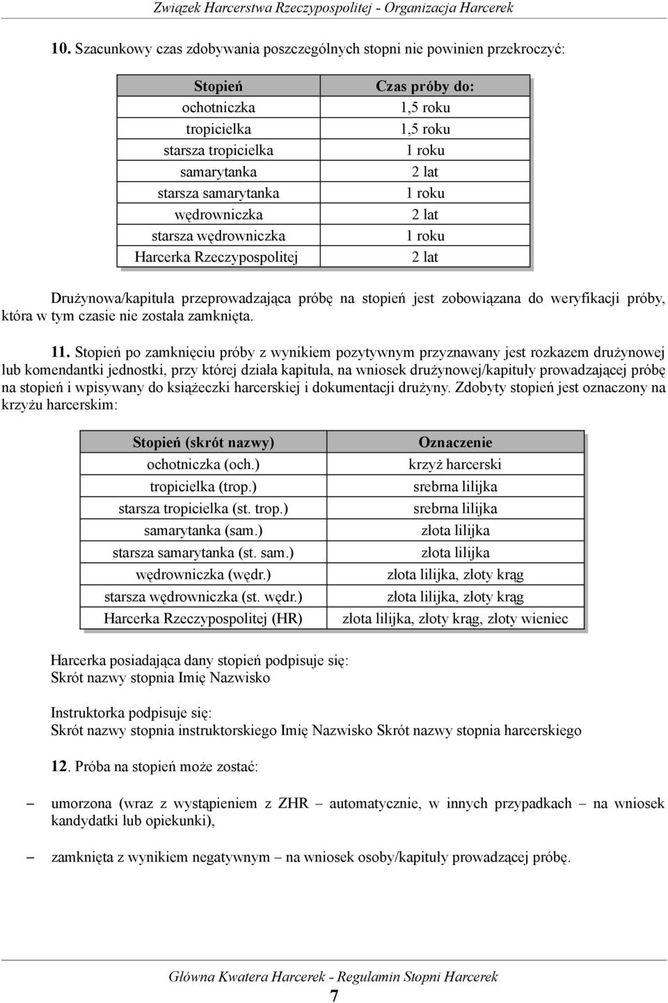 tym czasie nie została zamknięta. 11.