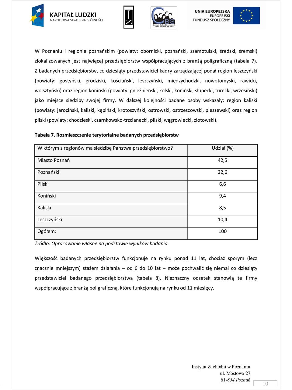 wolsztyoski) oraz region konioski (powiaty: gnieźnieoski, kolski, konioski, słupecki, turecki, wrzesioski) jako miejsce siedziby swojej firmy.