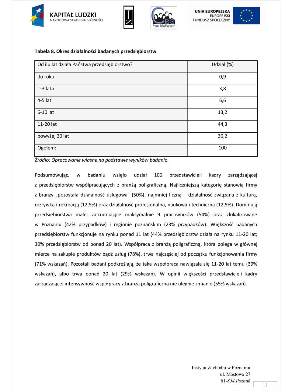 Podsumowując, w badaniu wzięło udział 106 przedstawicieli kadry zarządzającej z przedsiębiorstw współpracujących z branżą poligraficzną.