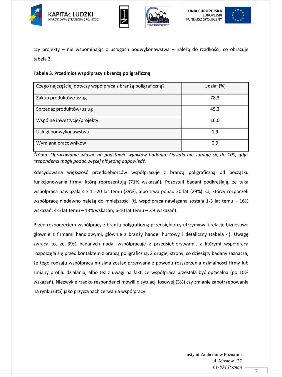 Zakup produktów/usług 78,3 Sprzedaż produktów/usług 45,3 Wspólne inwestycje/projekty 16,0 Usługi podwykonawstwa 1,9 Wymiana pracowników 0,9 Źródło: Opracowanie własne na podstawie wyników badania.