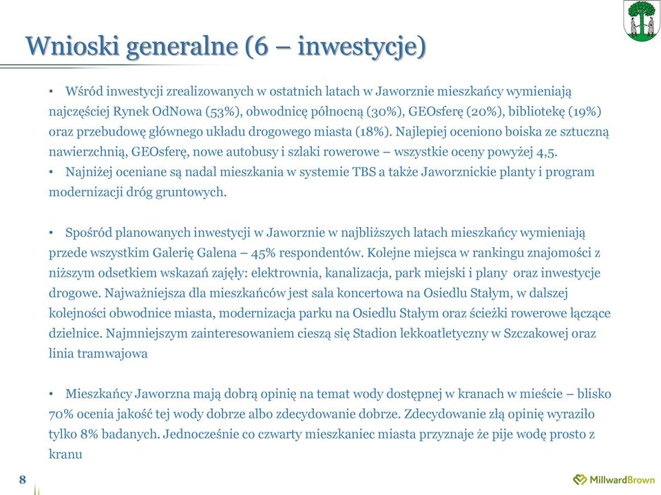 Najniżej oceniane są nadal mieszkania w systemie TBS a także Jaworznickie planty i program modernizacji dróg gruntowych.