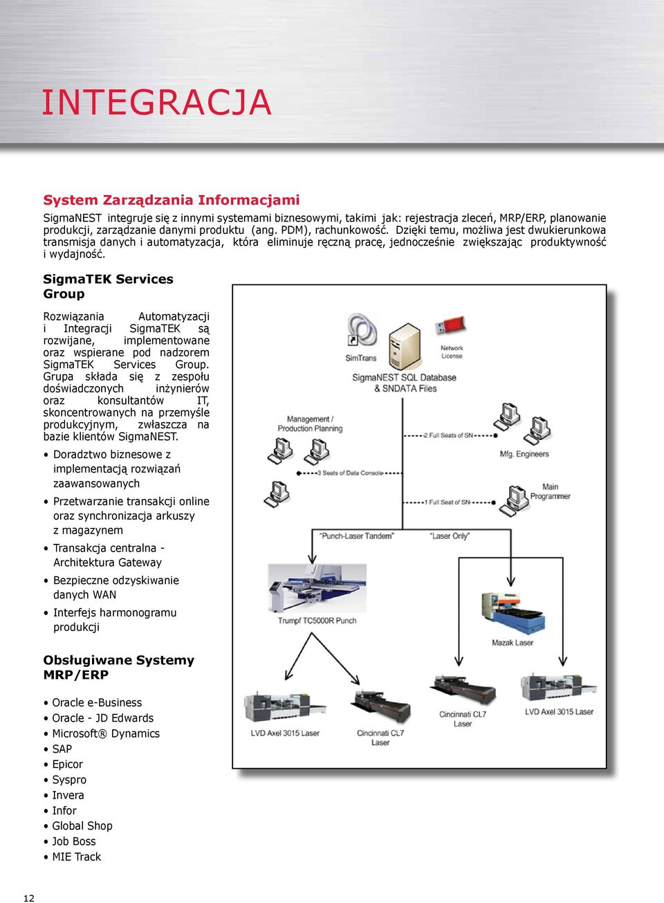 SigmaTEK Services Group Rozwiązania Automatyzacji i Integracji SigmaTEK są rozwijane, implementowane oraz wspierane pod nadzorem SigmaTEK Services Group.