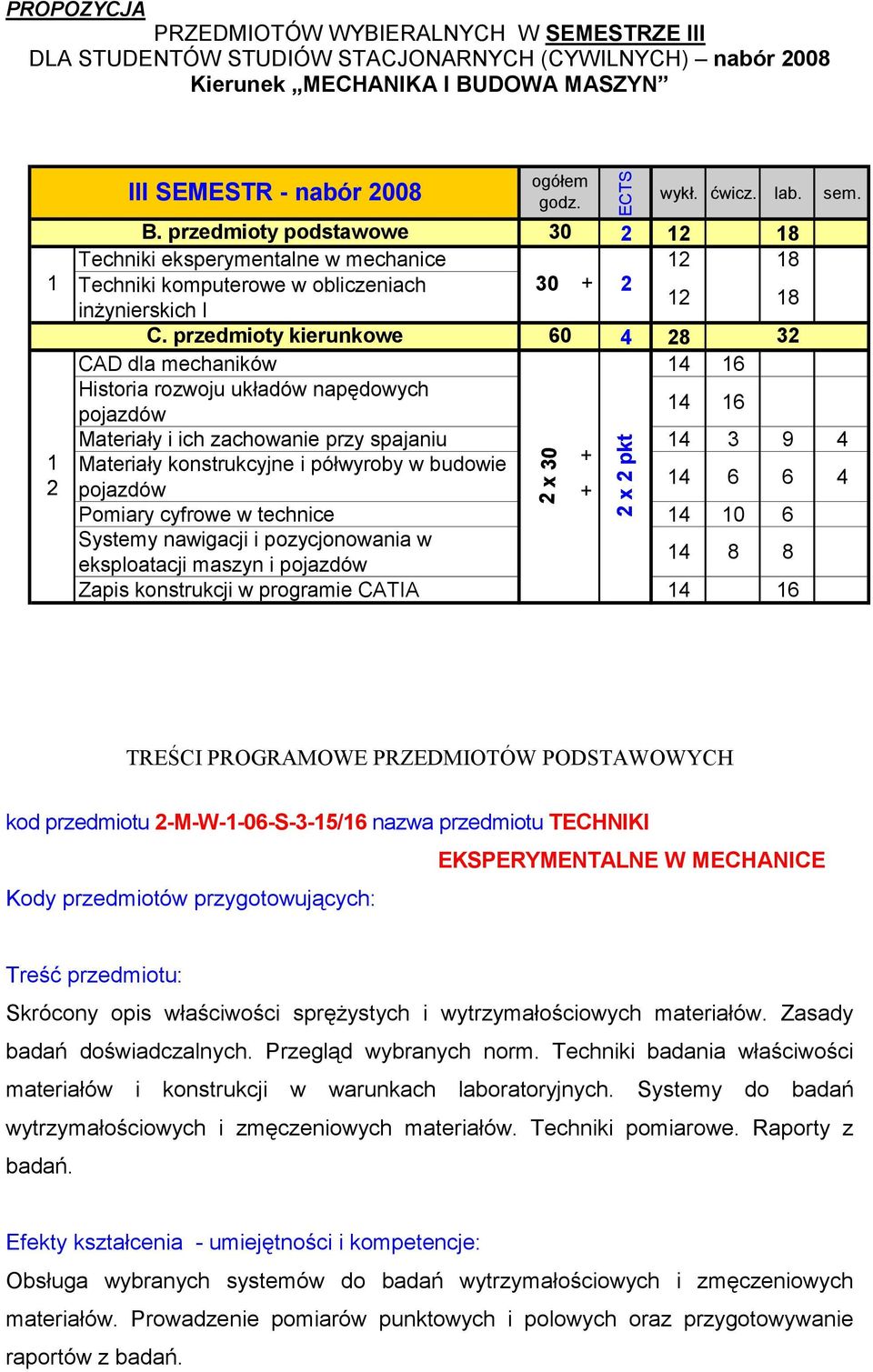 przedmioty kierunkowe 60 4 28 32 CAD dla mechaników 14 16 Historia rozwoju układów napędowych pojazdów 14 16 Materiały i ich zachowanie przy spajaniu 14 3 9 4 Materiały konstrukcyjne i półwyroby w