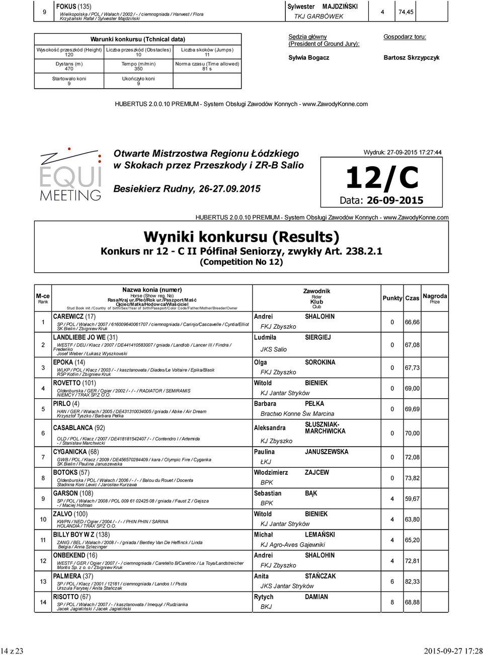 LANDLIEBE JO WE (31) Ludmiła SIERGIEJ WESTF / DEU / Klacz / 200 / DE4414300 / gniada / Landlob / Lancer III / Findra / 0,0 Frederiko JKS Salio Josef Weber / Łukasz Wyszkowski EPOKA (14) Olga SOROKINA