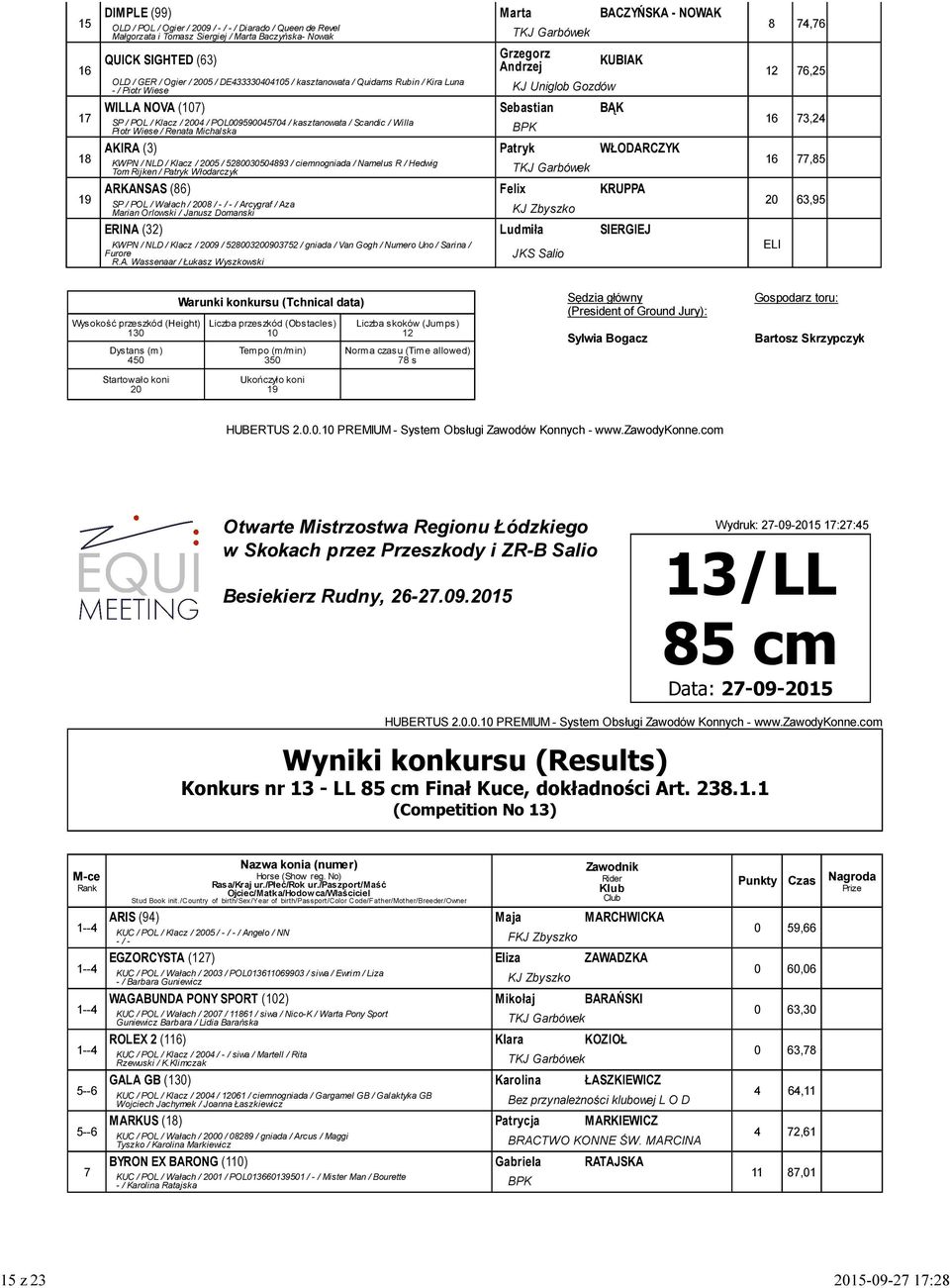 kasztanowata / Scandic / Willa Piotr Wiese / Renata Michalska BPK AKIRA (3) Patryk WŁODARCZYK KWPN / NLD / Klacz / 200 / 20030043 / ciemnogniada / Namelus R / Hedwig Tom Rijken / Patryk Włodarczyk