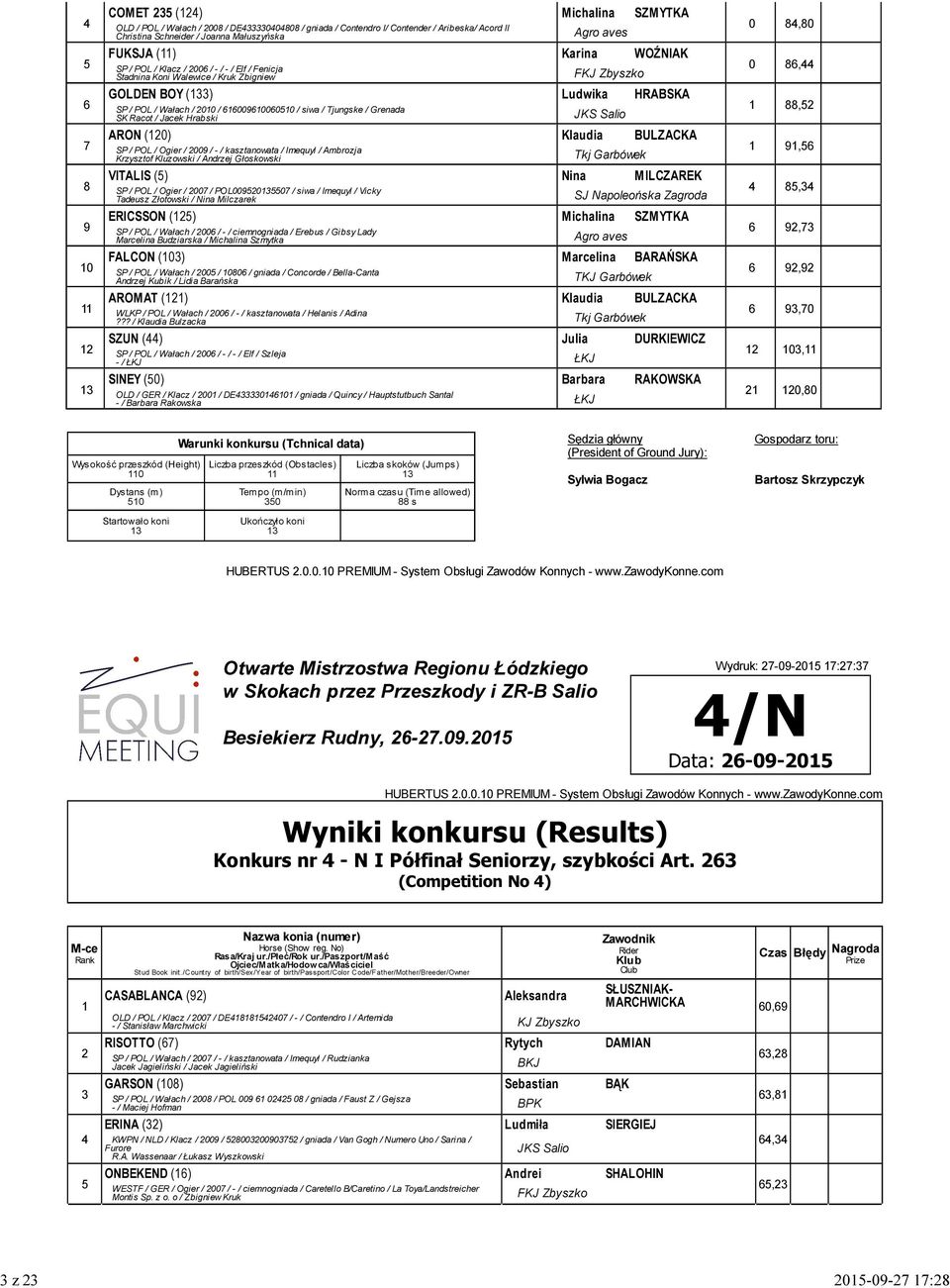 Grenada SK Racot / Jacek Hrabski JKS Salio ARON (120) Klaudia BULZACKA SP / POL / Ogier / 200 / - / kasztanowata / Imequyl / Ambrozja Krzysztof Kluzowski / Andrzej Głoskowski Tkj Garbówek VITALIS ()