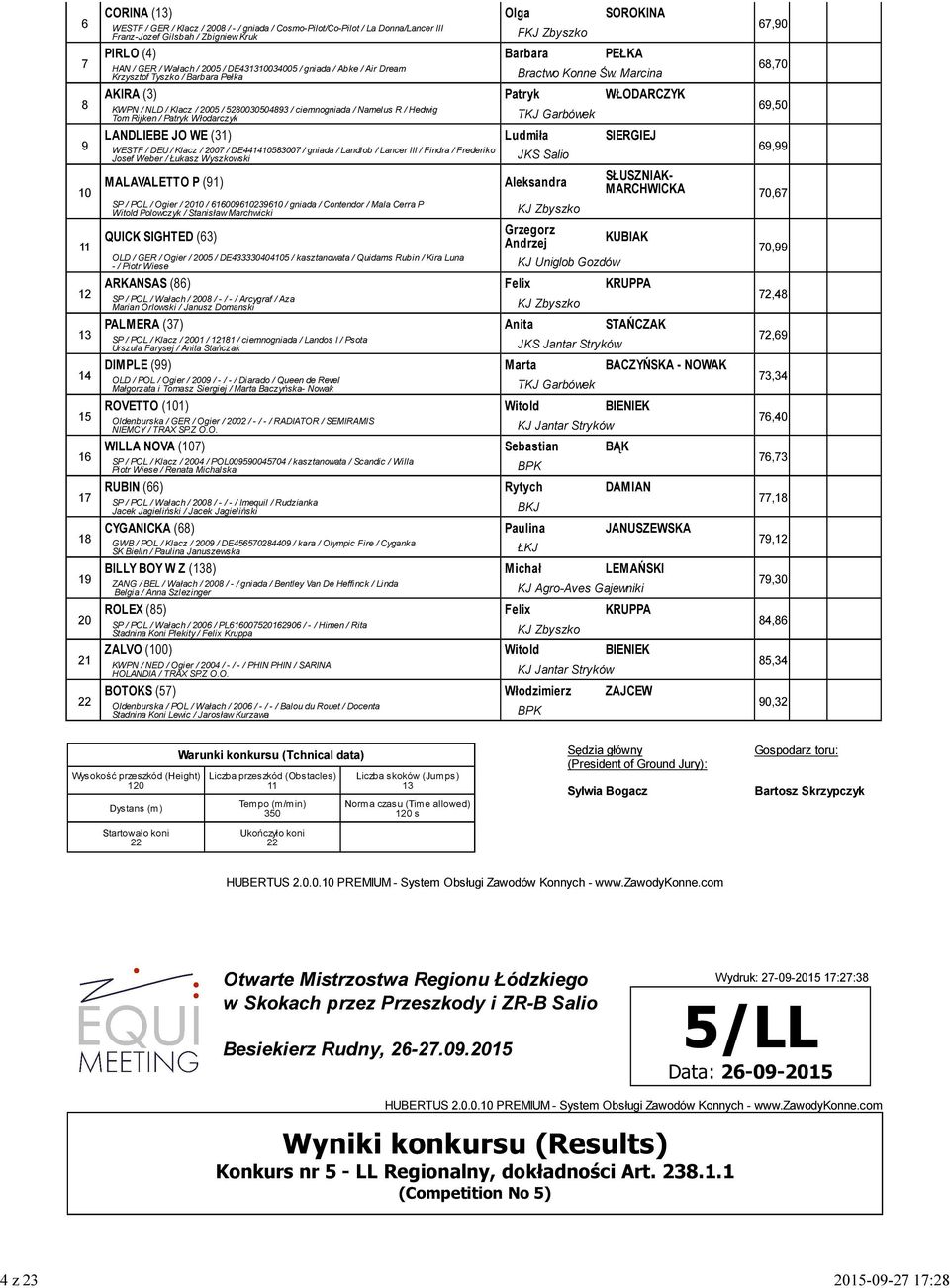 Marcina,0 AKIRA (3) Patryk WŁODARCZYK KWPN / NLD / Klacz / 200 / 20030043 / ciemnogniada / Namelus R / Hedwig Tom Rijken / Patryk Włodarczyk TKJ Garbówek,0 LANDLIEBE JO WE (31) Ludmiła SIERGIEJ WESTF