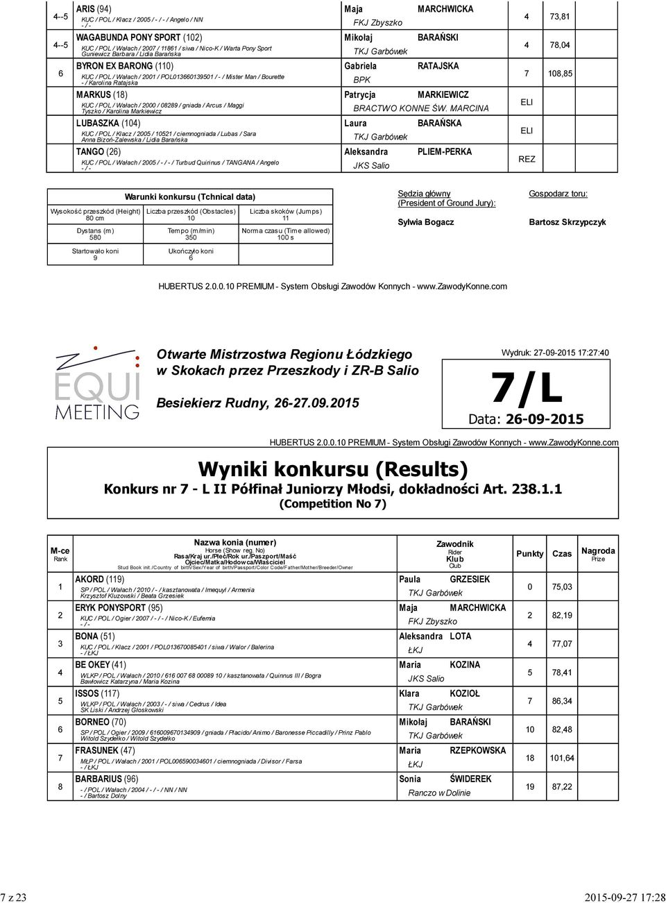 (1) Patrycja MARKIEWICZ KUC / POL / Wałach / 2000 / 02 / gniada / Arcus / Maggi Tyszko / Karolina Markiewicz BRACTWO KONNE ŚW.