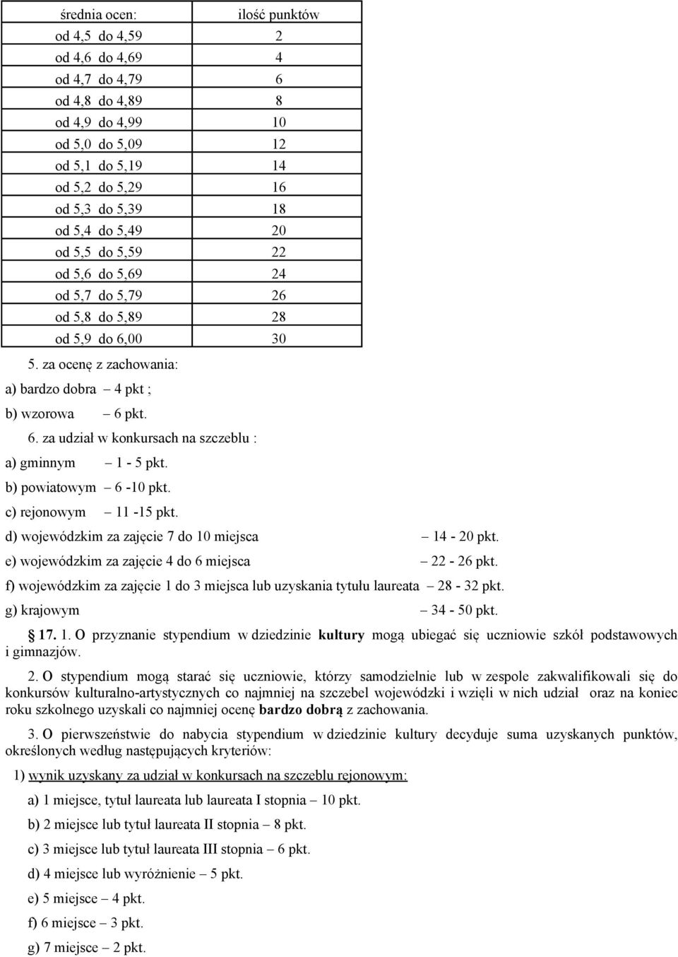 b) powiatowym 6-10 pkt. c) rejonowym 11-15 pkt. d) wojewódzkim za zajęcie 7 do 10 miejsca 14-20 pkt. e) wojewódzkim za zajęcie 4 do 6 miejsca 22-26 pkt.
