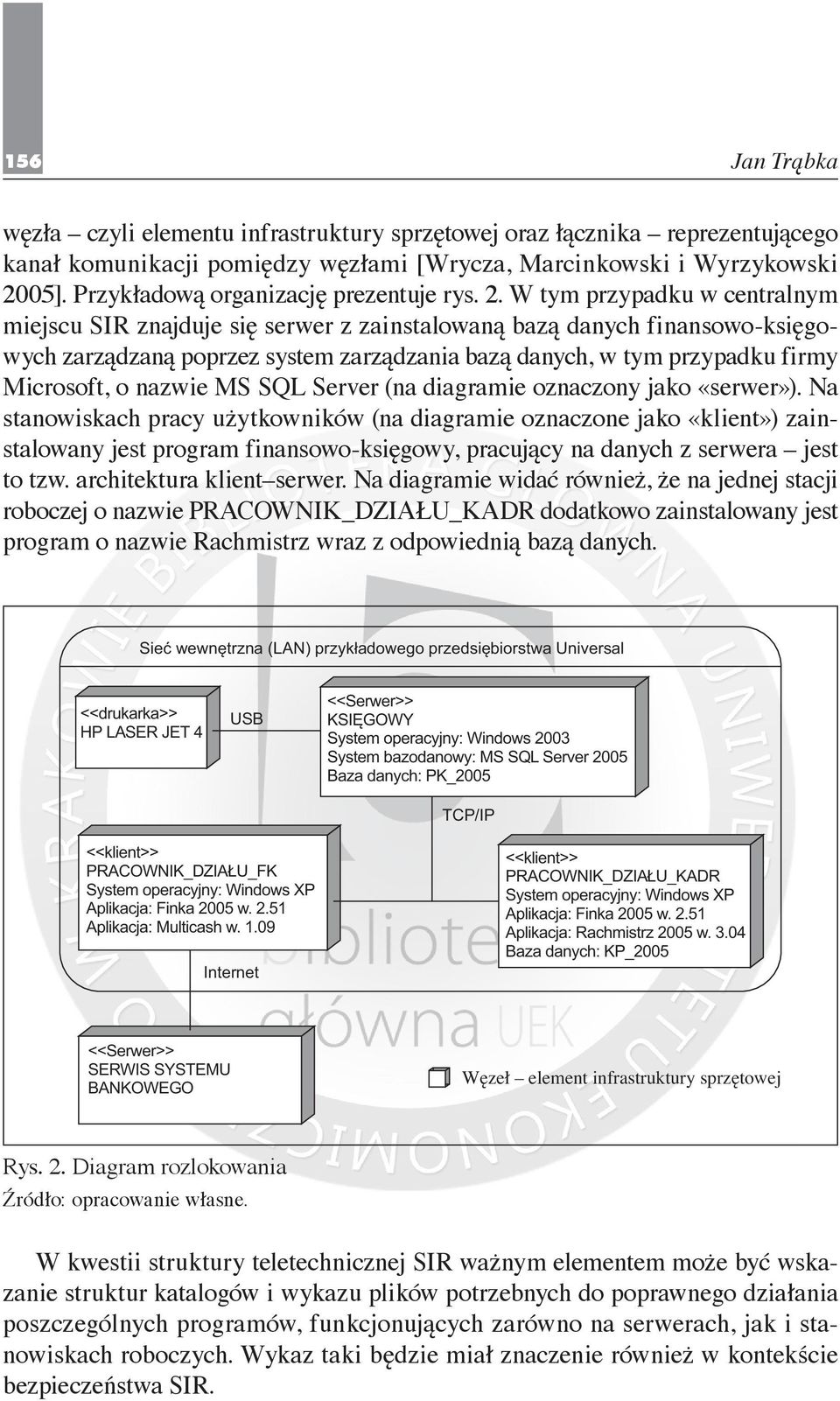 nazwie MS SQL Server (na diagramie oznaczony jako «serwer»).