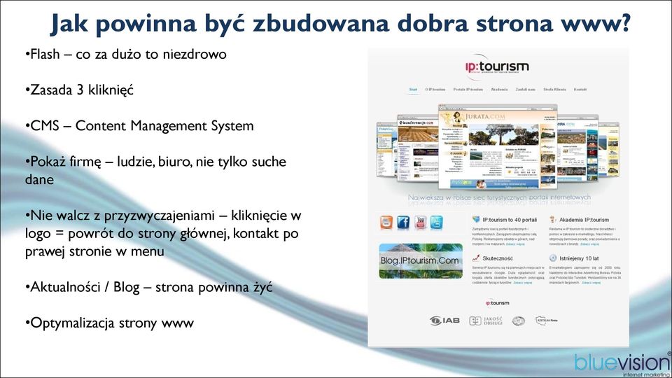 firmę ludzie, biuro, nie tylko suche dane Nie walcz z przyzwyczajeniami kliknięcie w