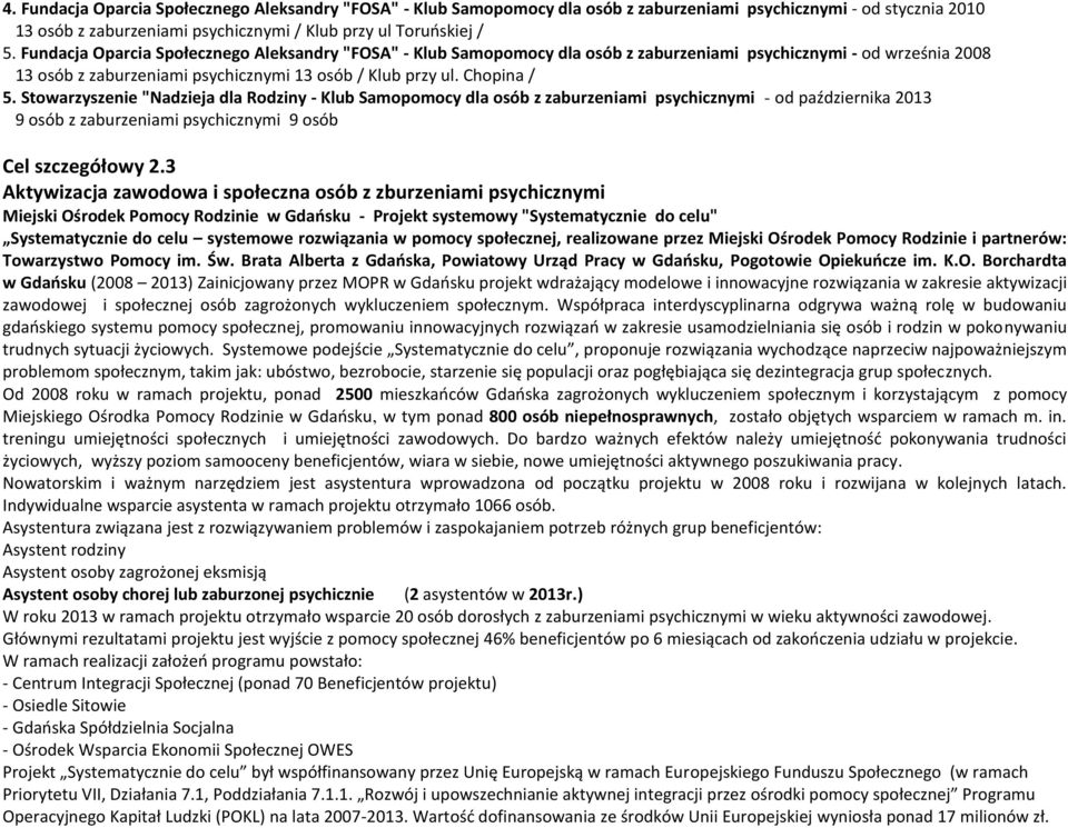 Stowarzyszenie "Nadzieja dla Rodziny - Klub Samopomocy dla osób z zaburzeniami psychicznymi - od października 2013 9 osób z zaburzeniami psychicznymi 9 osób Cel szczegółowy 2.