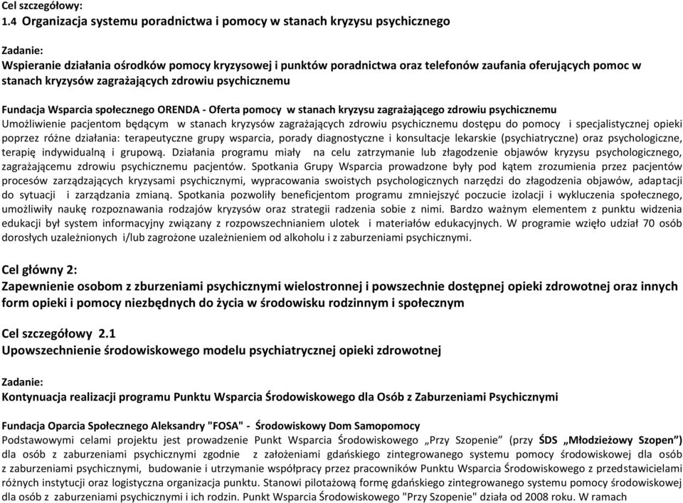 stanach kryzysów zagrażających zdrowiu psychicznemu Fundacja Wsparcia społecznego ORENDA - Oferta pomocy w stanach kryzysu zagrażającego zdrowiu psychicznemu Umożliwienie pacjentom będącym w stanach