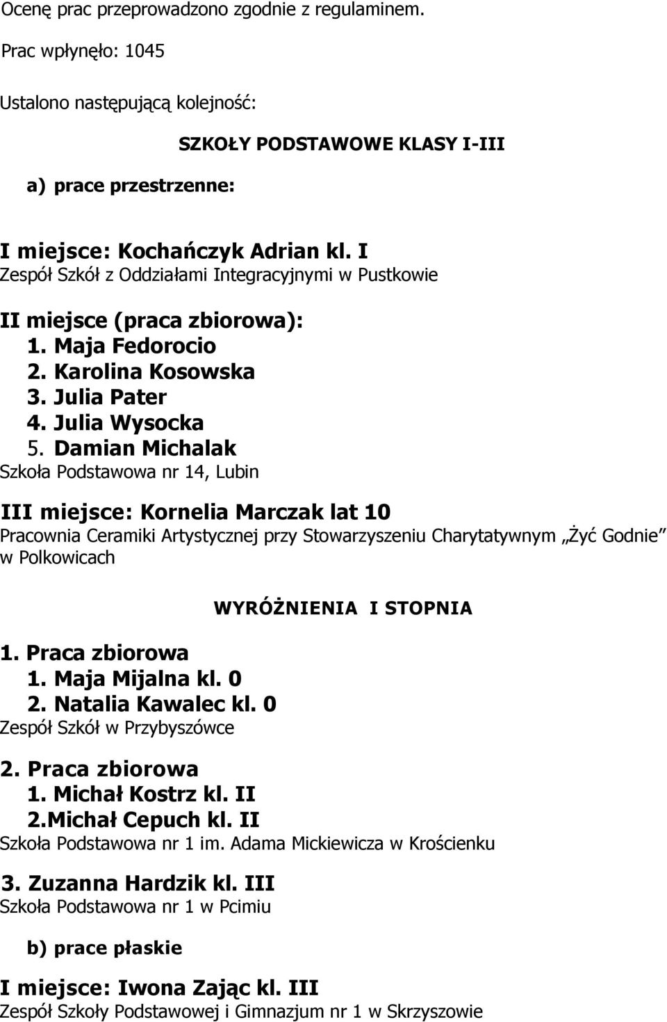 Damian Michalak Szkoła Podstawowa nr 14, Lubin III miejsce: Kornelia Marczak lat 10 Pracownia Ceramiki Artystycznej przy Stowarzyszeniu Charytatywnym śyć Godnie w Polkowicach 1. Praca zbiorowa 1.