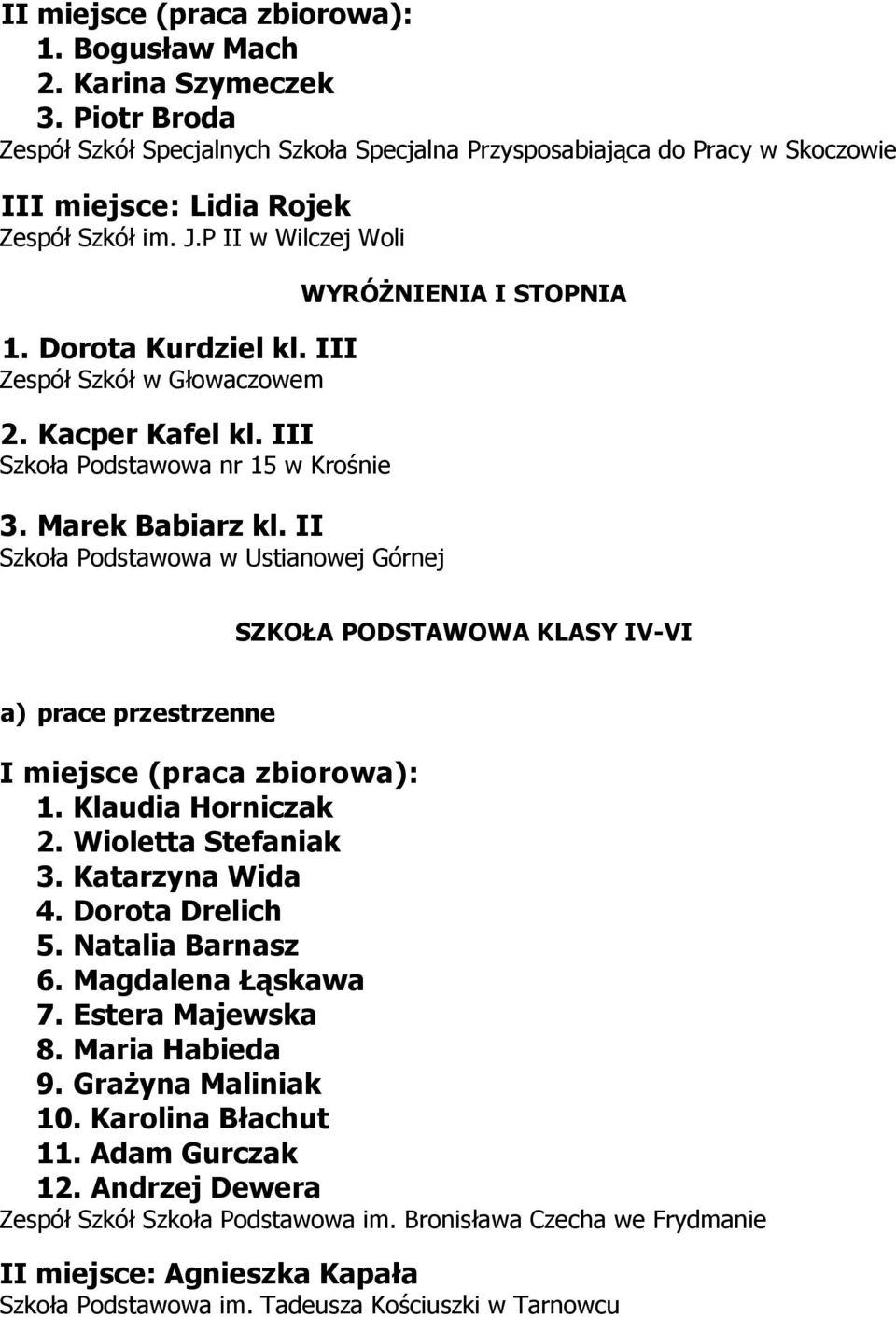 III Zespół Szkół w Głowaczowem 2. Kacper Kafel kl. III Szkoła Podstawowa nr 15 w Krośnie 3. Marek Babiarz kl.