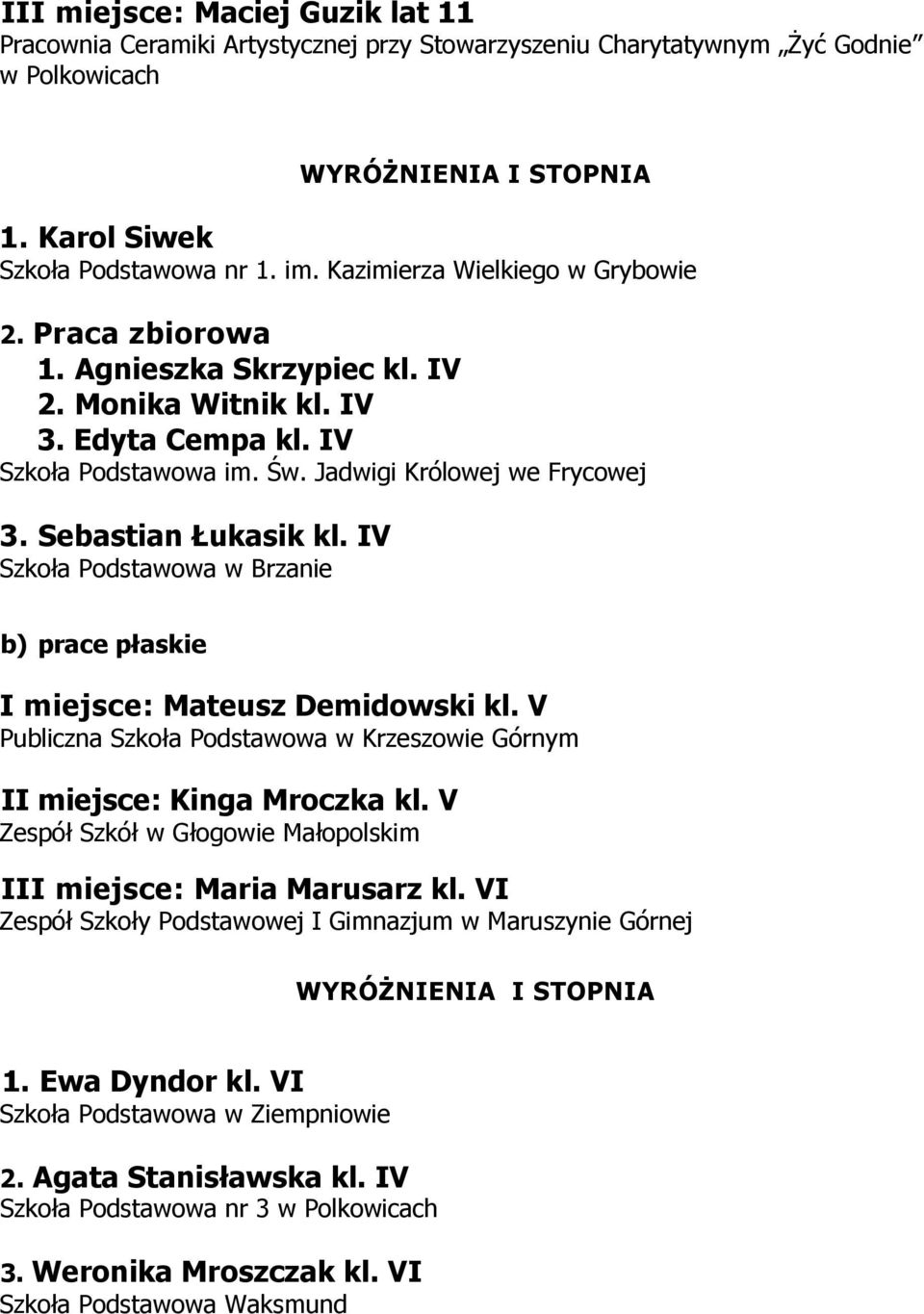 Sebastian Łukasik kl. IV Szkoła Podstawowa w Brzanie I miejsce: Mateusz Demidowski kl. V Publiczna Szkoła Podstawowa w Krzeszowie Górnym II miejsce: Kinga Mroczka kl.