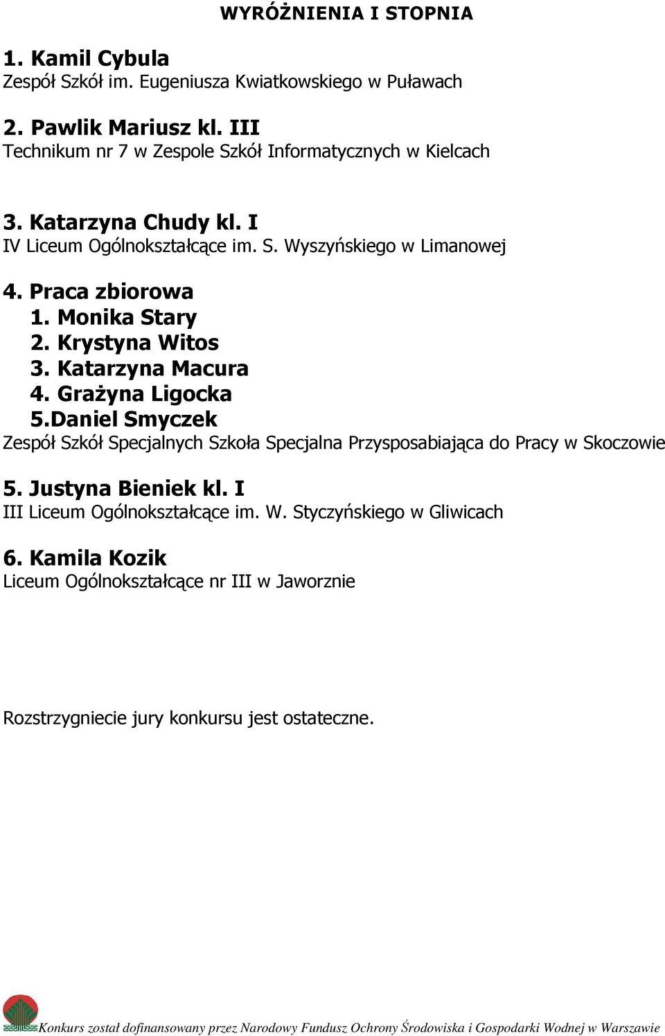 Daniel Smyczek Zespół Szkół Specjalnych Szkoła Specjalna Przysposabiająca do Pracy w Skoczowie 5. Justyna Bieniek kl. I III Liceum Ogólnokształcące im. W.