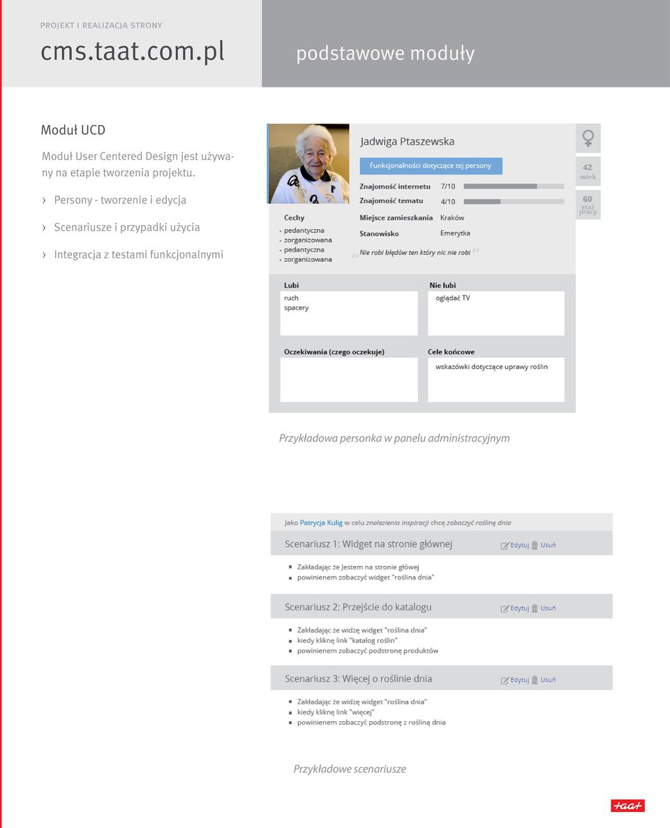 Persony - tworzenie i edycja Scenariusze i przypadki użycia Integracja z