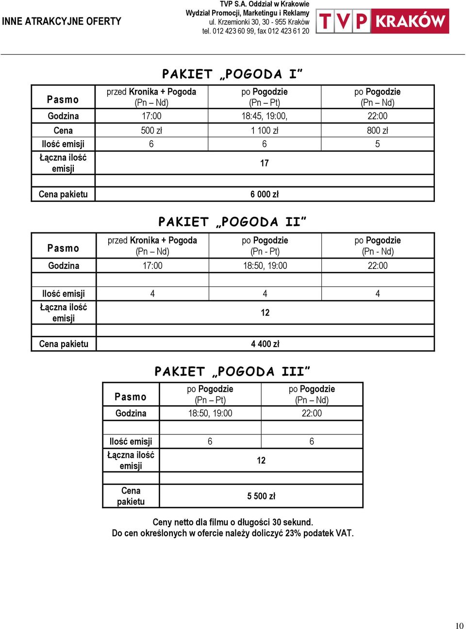 emisji 6 6 5 Łączna ilość emisji 17 Cena pakietu 6 000 zł przed Kronika + Pogoda PAKIET POGODA II po Pogodzie (Pn - Pt) po Pogodzie (Pn - Nd) Godzina 17:00 18:50,
