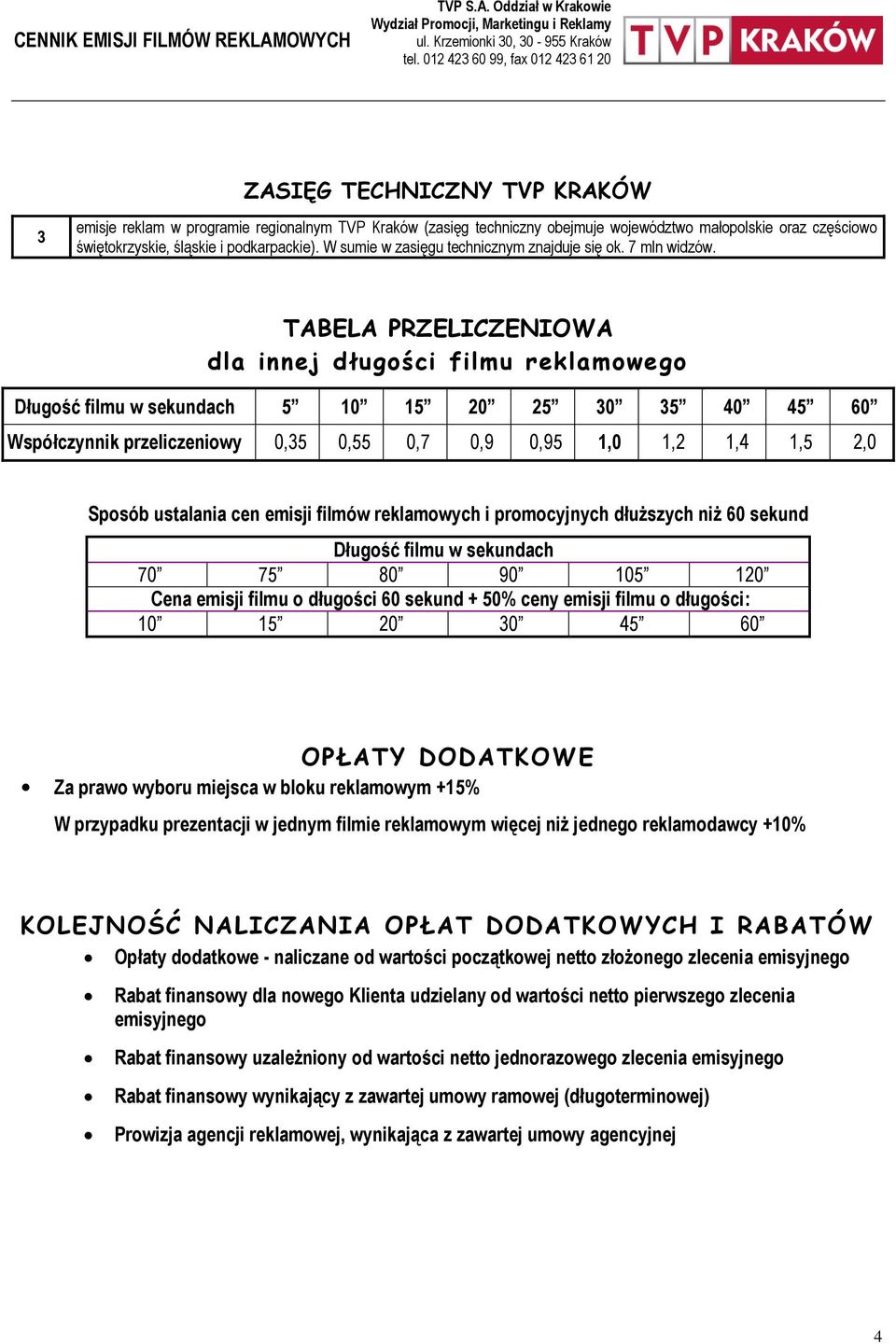 i podkarpackie). W sumie w zasięgu technicznym znajduje się ok. 7 mln widzów.