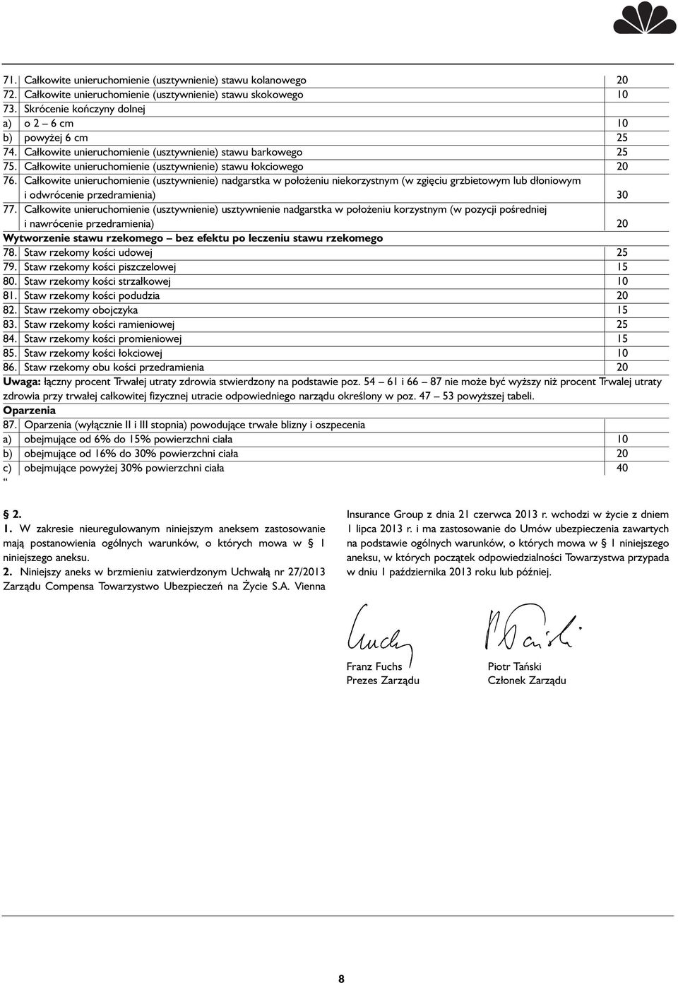 Całkowite unieruchomienie (usztywnienie) nadgarstka w położeniu niekorzystnym (w zgięciu grzbietowym lub dłoniowym i odwrócenie przedramienia) 30 77.