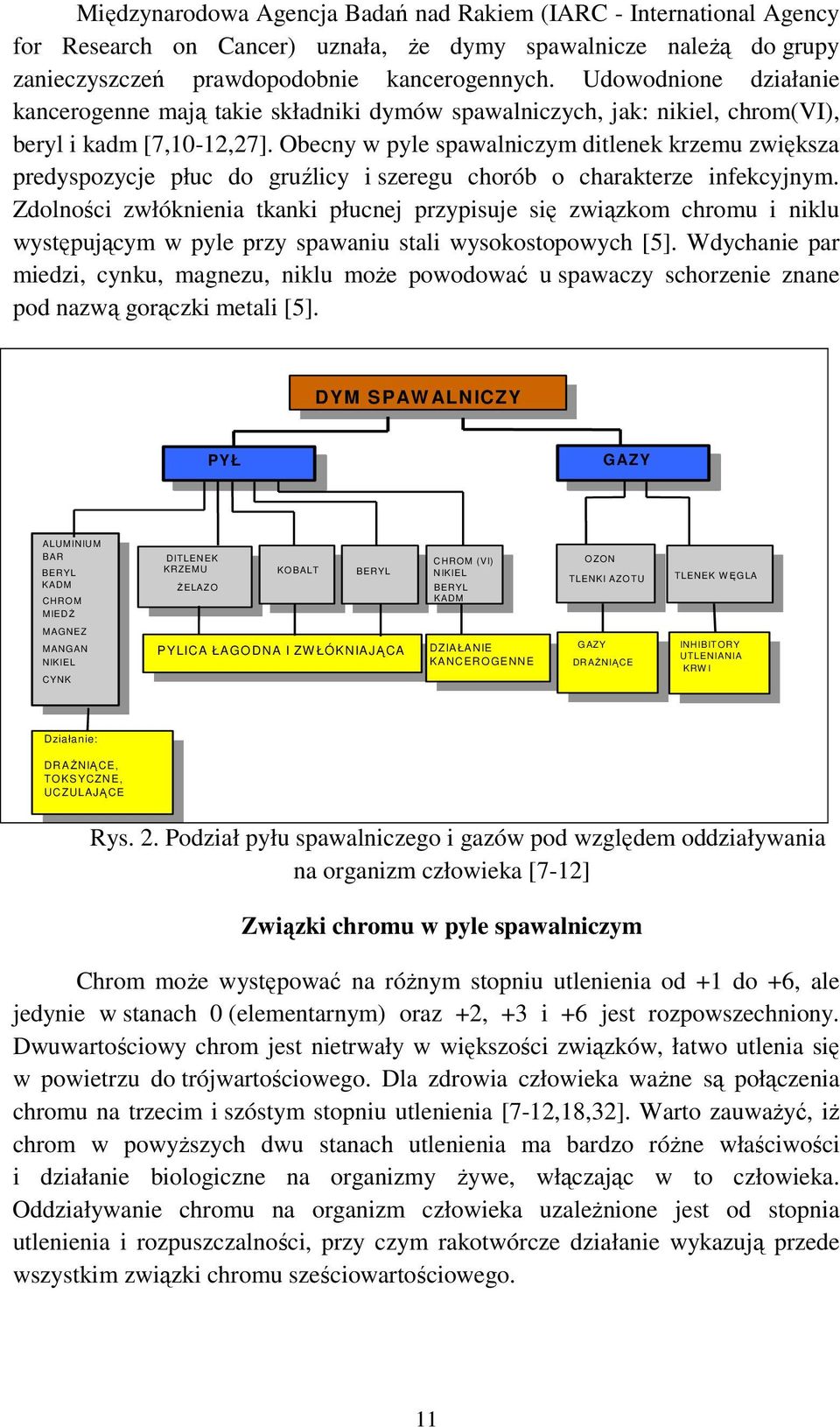 Obecny w pyle spawalniczym ditlenek krzemu zwiększa predyspozycje płuc do gruźlicy i szeregu chorób o charakterze infekcyjnym.