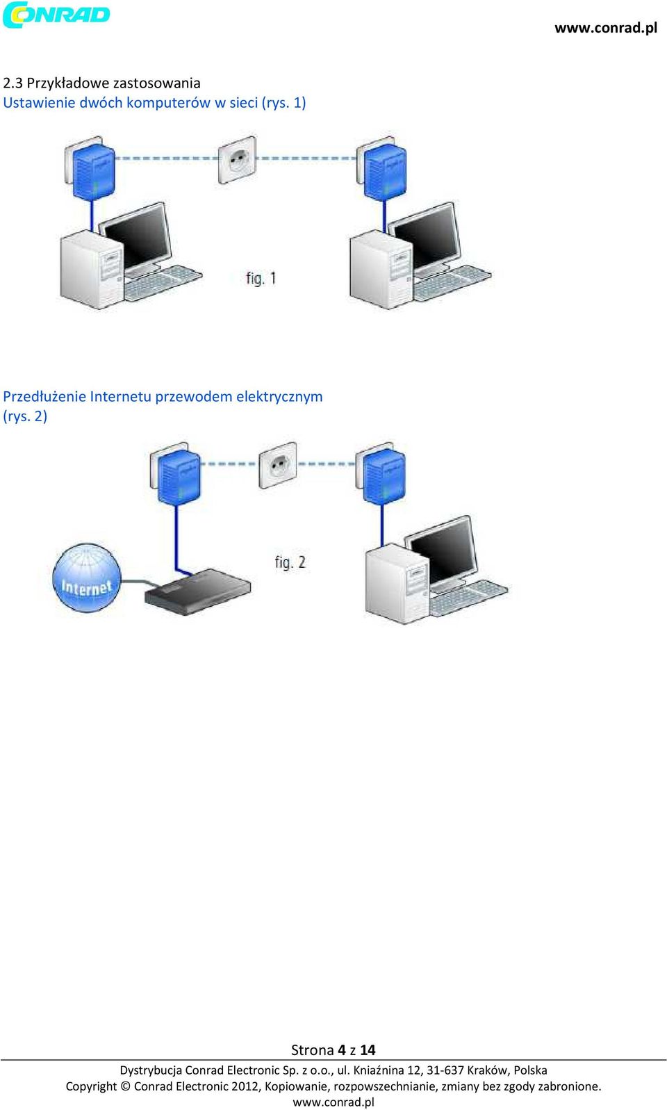 (rys. 1) Przedłużenie Internetu