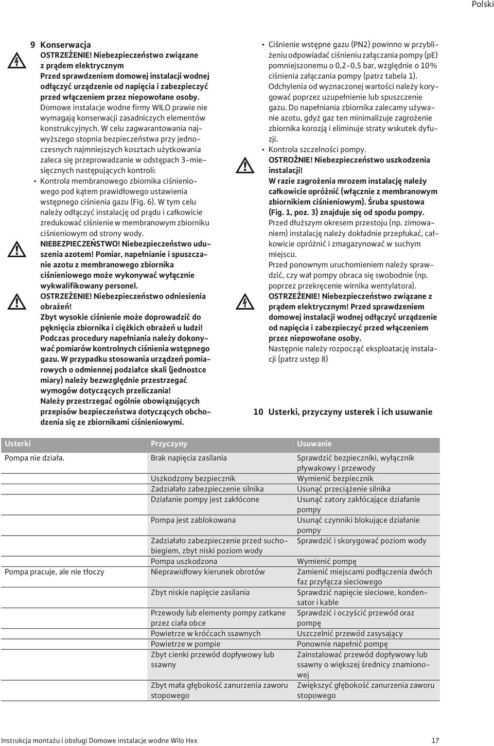 Domowe instalacje wodne firmy WILO prawie nie wymagaj konserwacji zasadniczych elementów konstrukcyjnych.