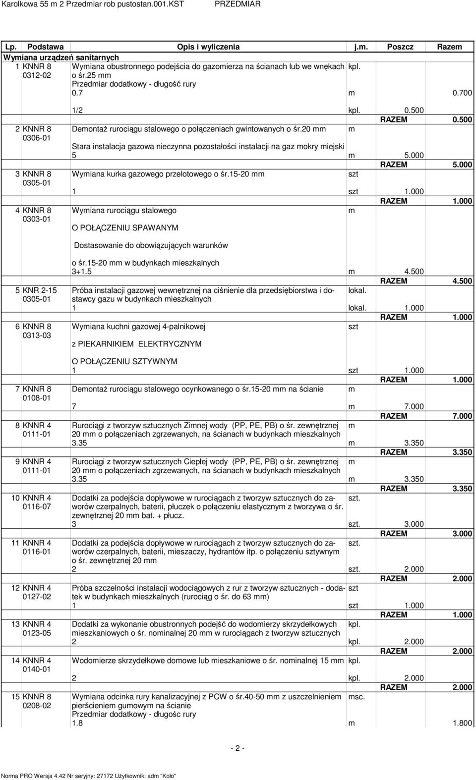 20 mm m Stara instalacja gazowa nieczynna pozostałości instalacji na gaz mokry miejski 5 m 5.000 RAZEM 5.000 Wymiana kurka gazowego przelotowego o śr.15-20 mm 1 1.