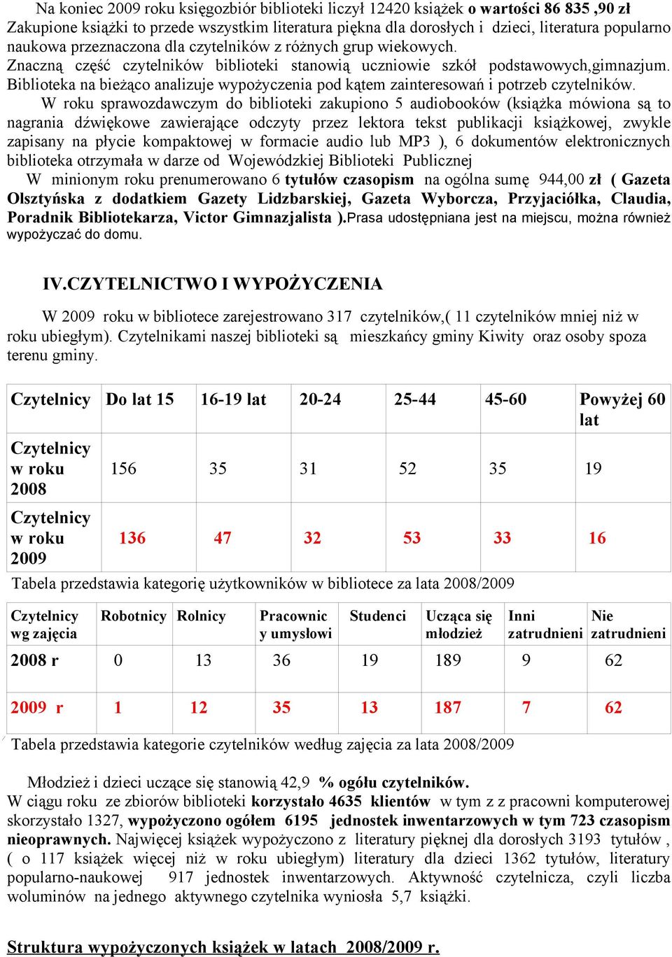 Biblioteka na bieżąco analizuje wypożyczenia pod kątem zainteresowań i potrzeb czytelników.