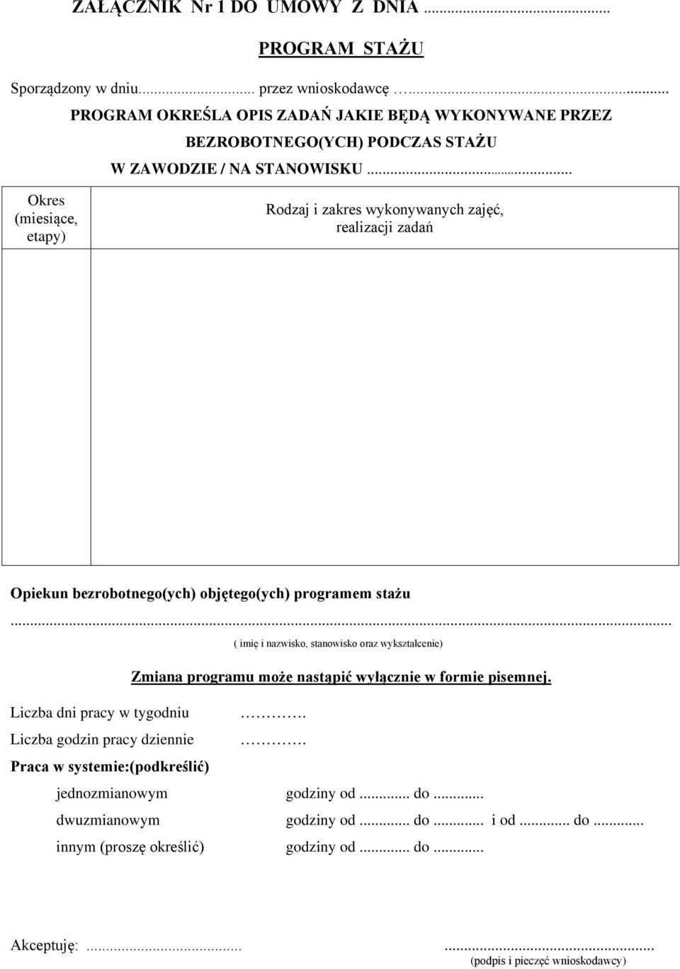 .. Okres (miesiące, etapy) Rodzaj i zakres wykonywanych zajęć, realizacji zadań Opiekun bezrobotnego(ych) objętego(ych) programem stażu.