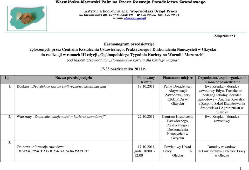 na Warmii i Mazurach, pod hasłem przewodnim: Poradnictwo kariery dla każdego ucznia 17-23 października 2011 r. Załącznik nr 1 Lp. Nazwa przedsięwzięcia Planowany termin Planowane miejsce 1.