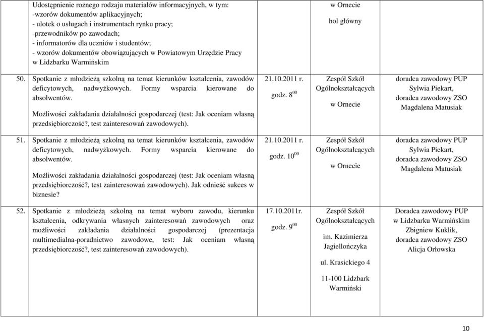 Spotkanie z młodzieżą szkolną na temat kierunków kształcenia, zawodów deficytowych, nadwyżkowych. Formy wsparcia kierowane do absolwentów.