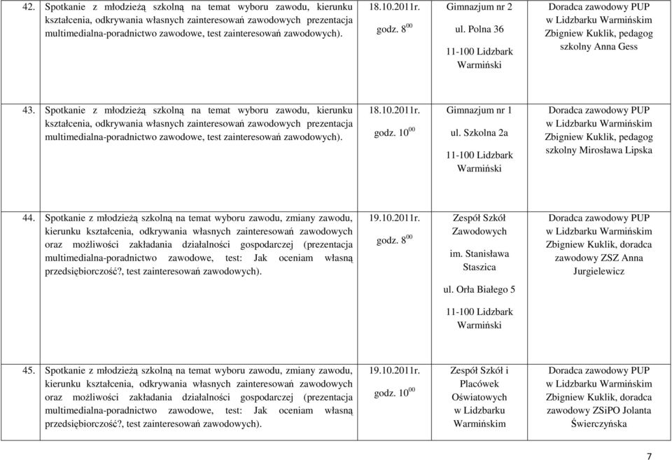 Spotkanie z młodzieżą szkolną na temat wyboru zawodu, kierunku kształcenia, odkrywania własnych zainteresowań ch prezentacja multimedialna-poradnictwo zawodowe, test zainteresowań ch). 18.10.2011r.