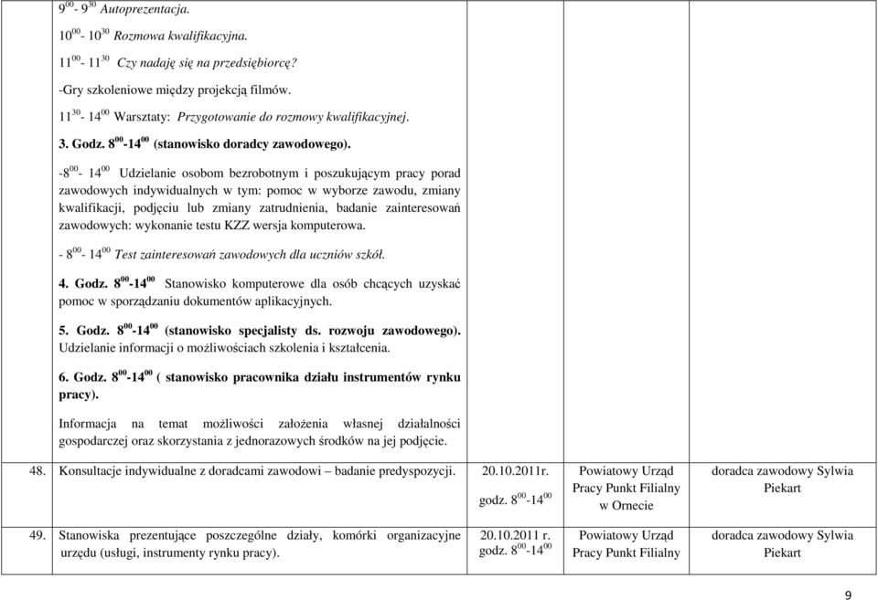 -8 00-14 00 Udzielanie osobom bezrobotnym i poszukującym pracy porad ch indywidualnych w tym: pomoc w wyborze zawodu, zmiany kwalifikacji, podjęciu lub zmiany zatrudnienia, badanie zainteresowań ch: