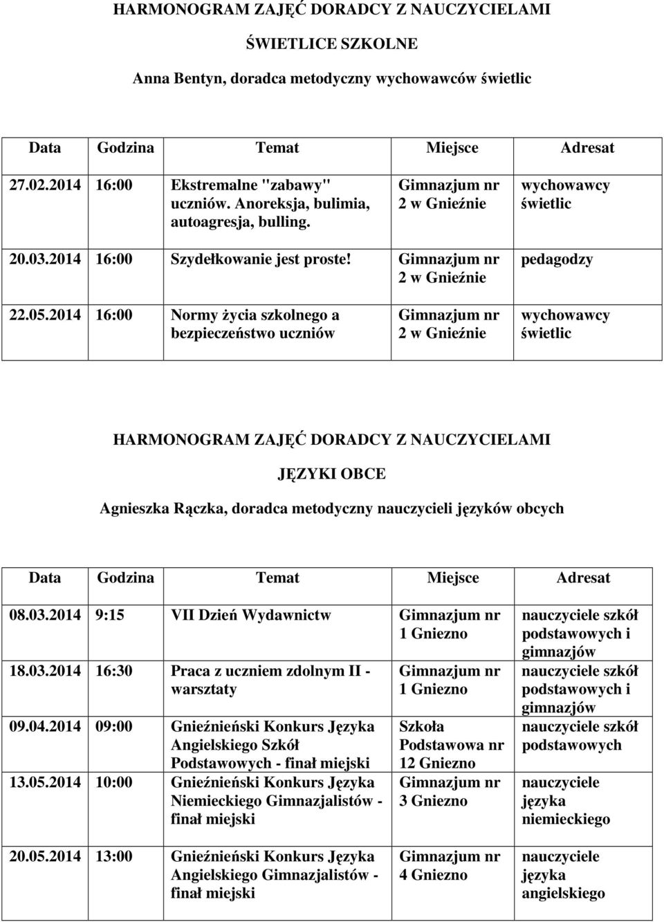 16:00 Normy Ŝycia szkolnego a bezpieczeństwo uczniów wychowawcy świetlic HARMONOGRAM ZAJĘĆ DORADCY Z NAUCZYCIELAMI JĘZYKI OBCE Agnieszka Rączka, doradca metodyczny nauczycieli języków obcych 08.03.