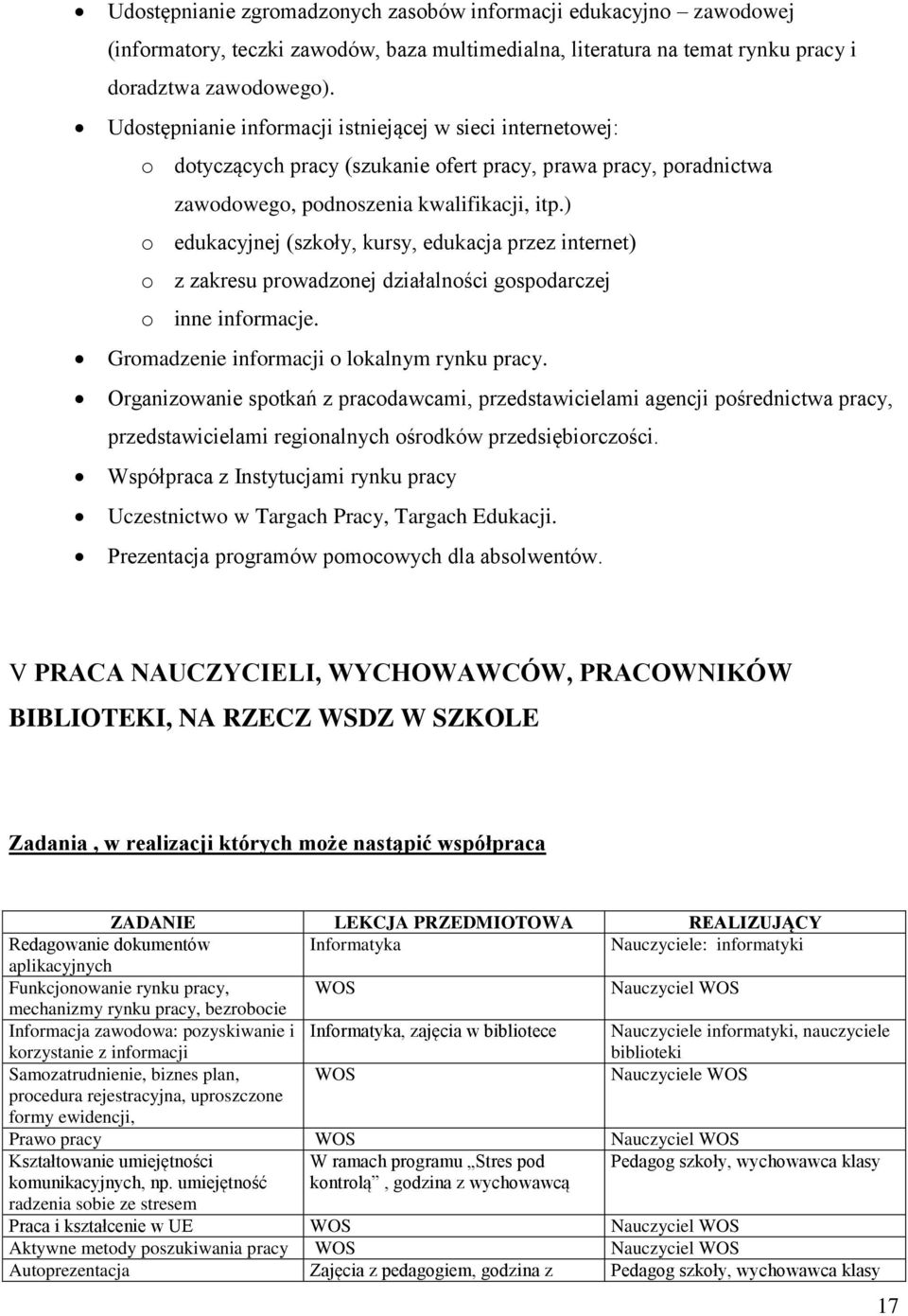 ) o edukacyjnej (szkoły, kursy, edukacja przez internet) o z zakresu prowadzonej działalności gospodarczej o inne informacje. Gromadzenie informacji o lokalnym rynku pracy.