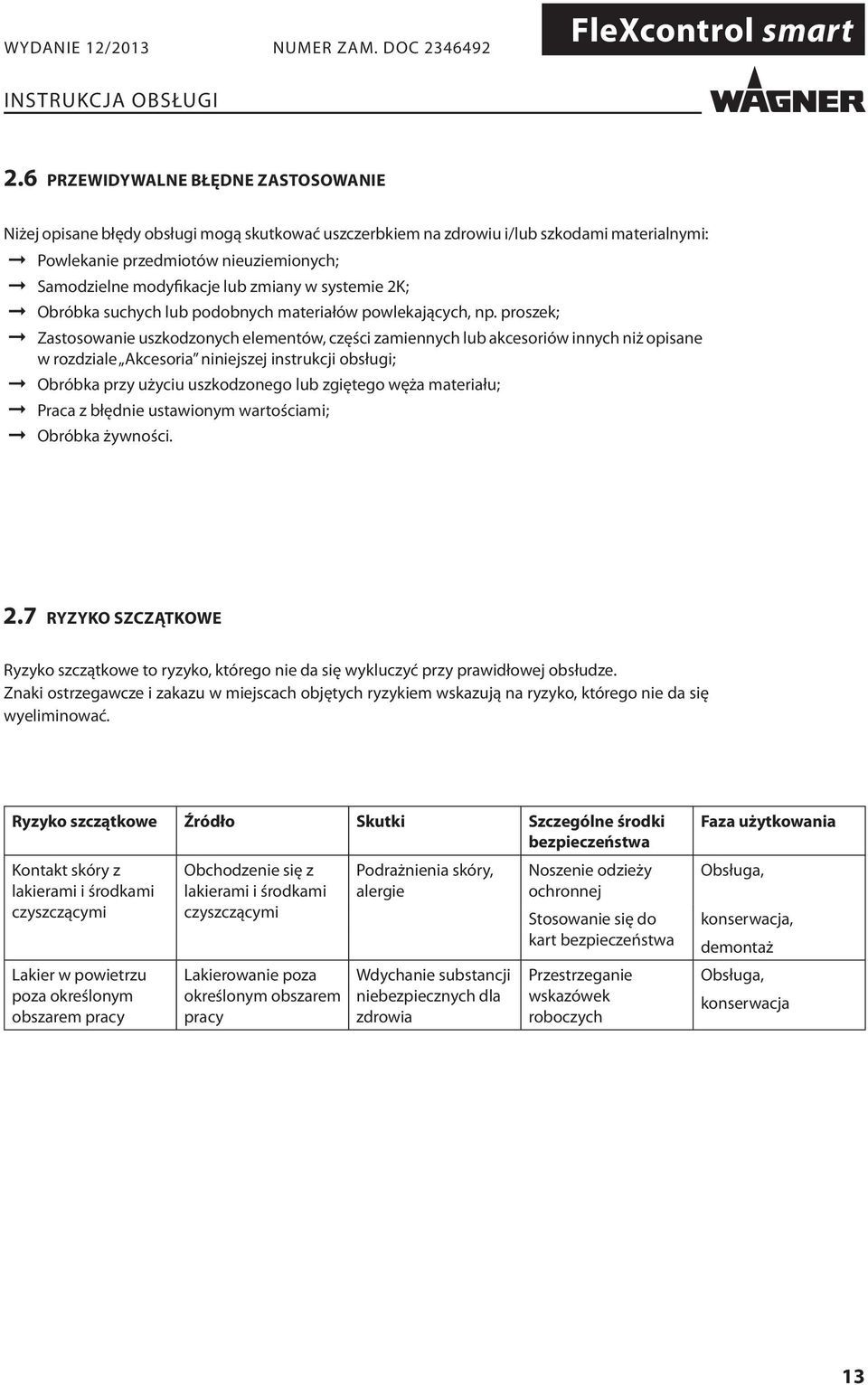 proszek; Zastosowanie uszkodzonych elementów, części zamiennych lub akcesoriów innych niż opisane w rozdziale Akcesoria niniejszej instrukcji obsługi; Obróbka przy użyciu uszkodzonego lub zgiętego