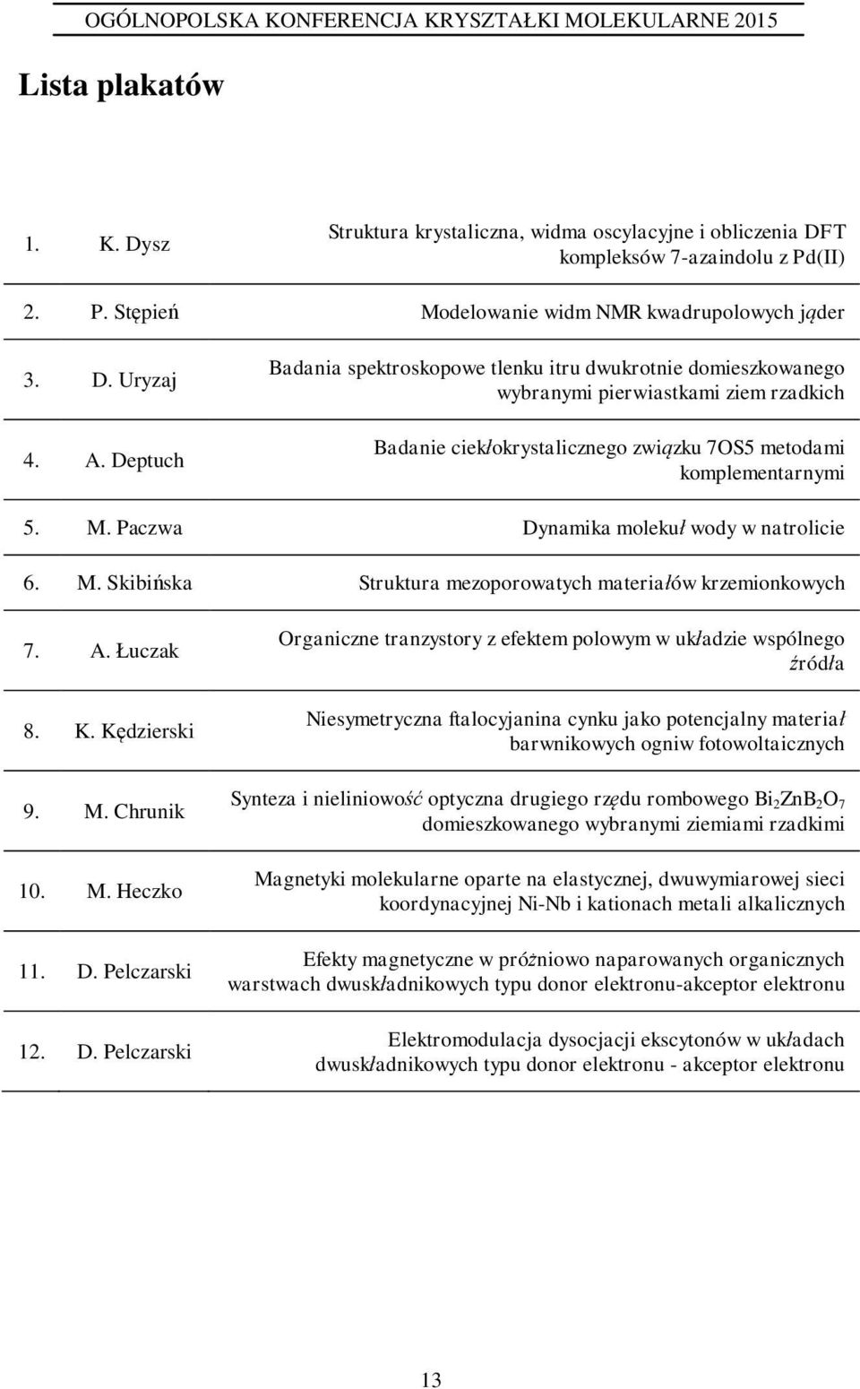 Paczwa Dynamika moleku wody w natrolicie 6. M. Skibi ska Struktura mezoporowatych materia ów krzemionkowych 7. A. uczak 8. K.