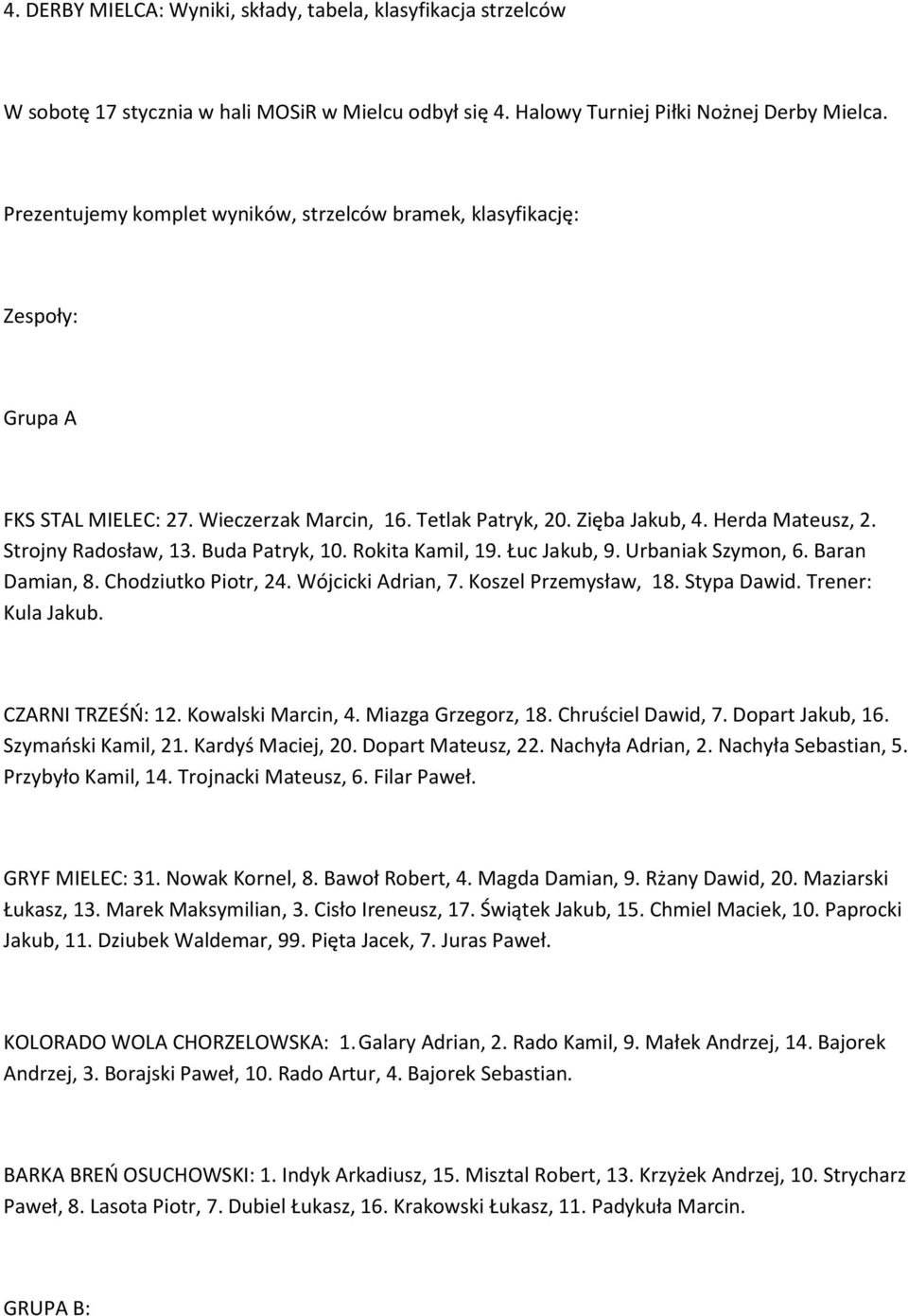 Buda Patryk, 10. Rokita Kamil, 19. Łuc Jakub, 9. Urbaniak Szymon, 6. Baran Damian, 8. Chodziutko Piotr, 24. Wójcicki Adrian, 7. Koszel Przemysław, 18. Stypa Dawid. Trener: Kula Jakub.